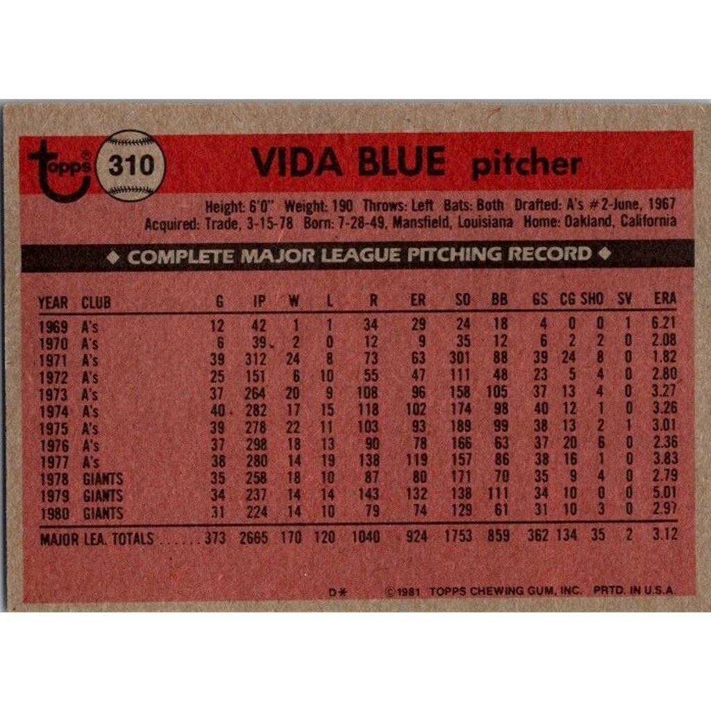 Vida Blue 1981 Topps #310 San Francisco Giants