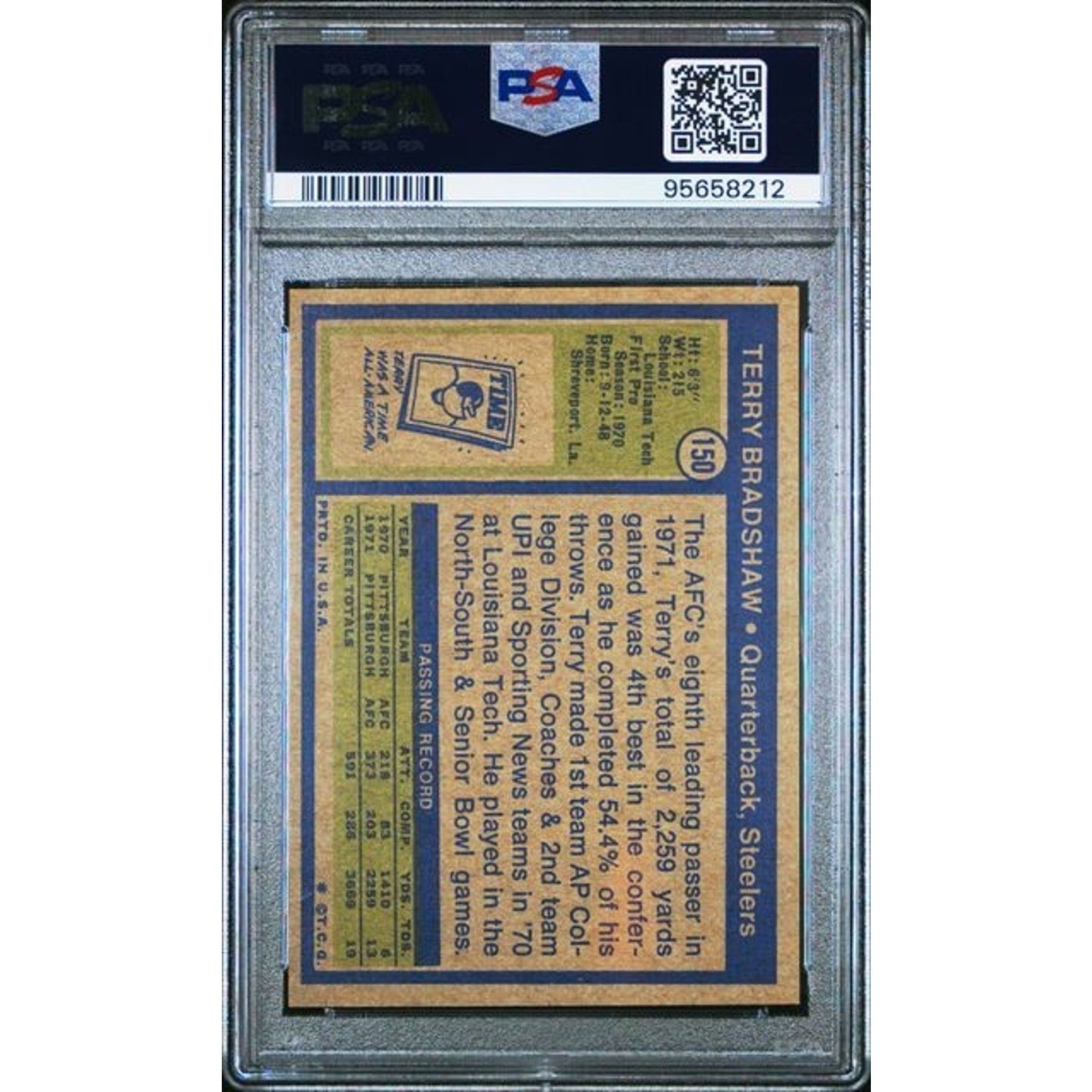 Terry Bradshaw 1972 Topps #150 Vintage PSA 7 Pittsburgh Steelers HOF