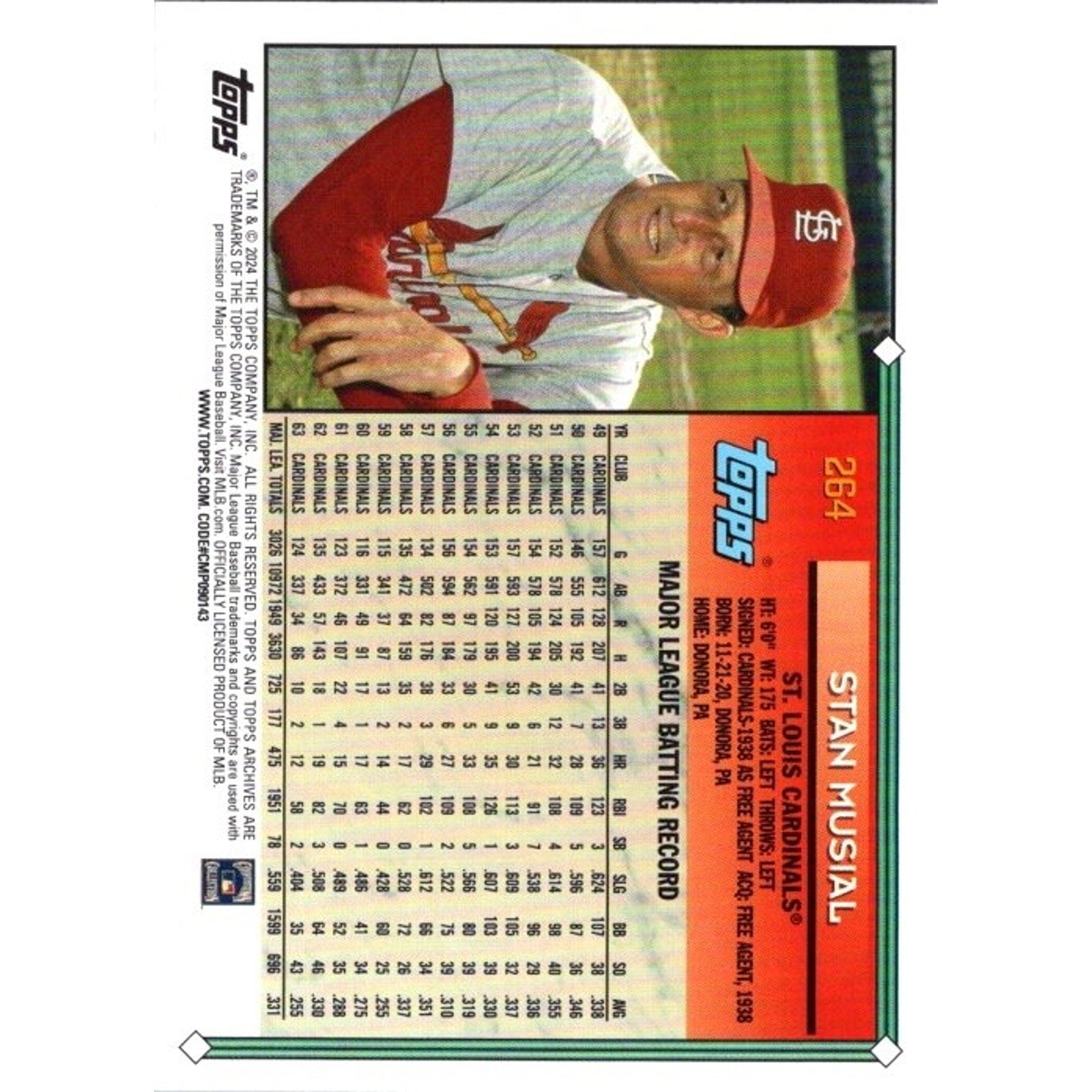 2024 Topps Archives - 1994 Topps Stan Musial #264