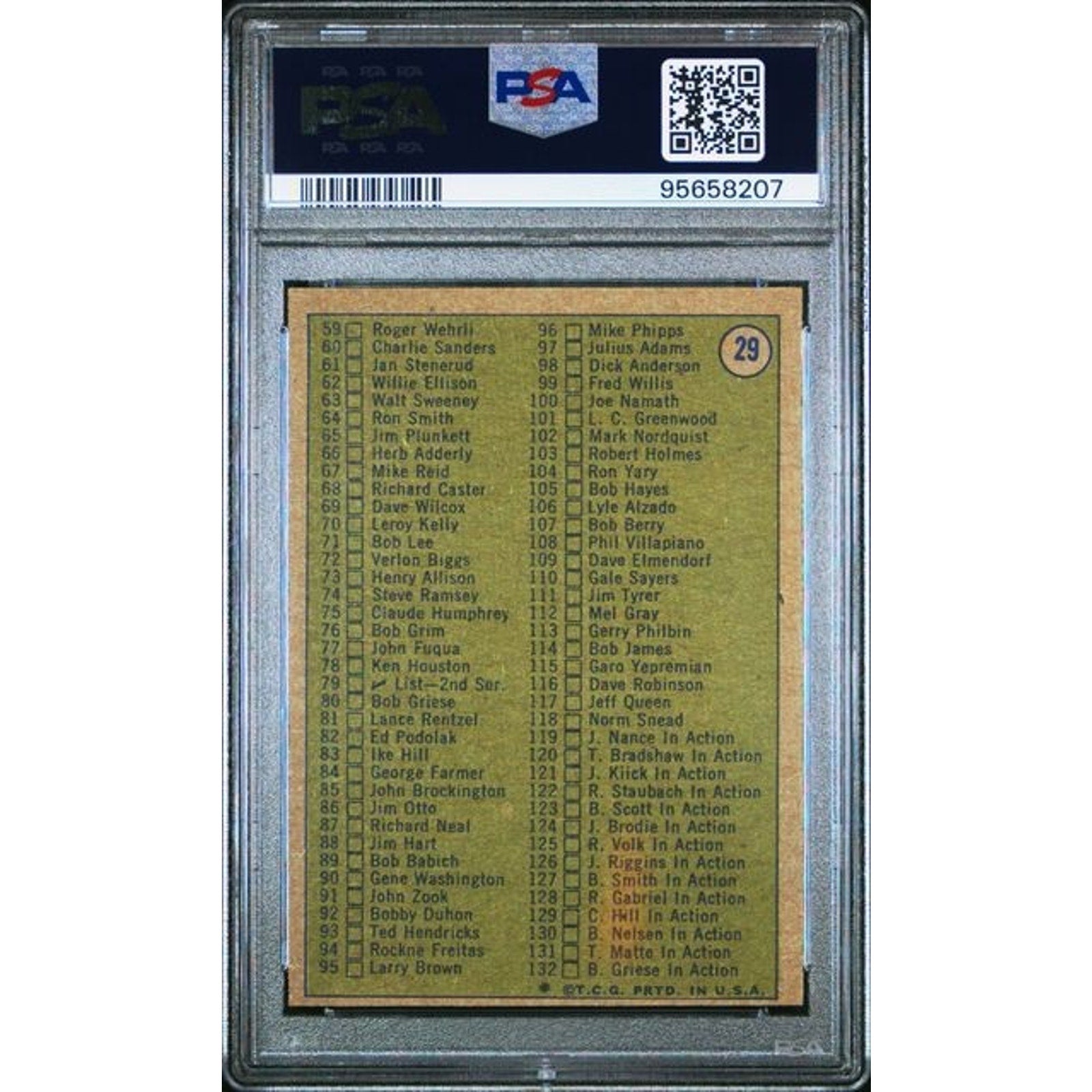 Back of 1972 Topps 1st Series Football Checklist #29 PSA 7 card with complete player checklist and series details