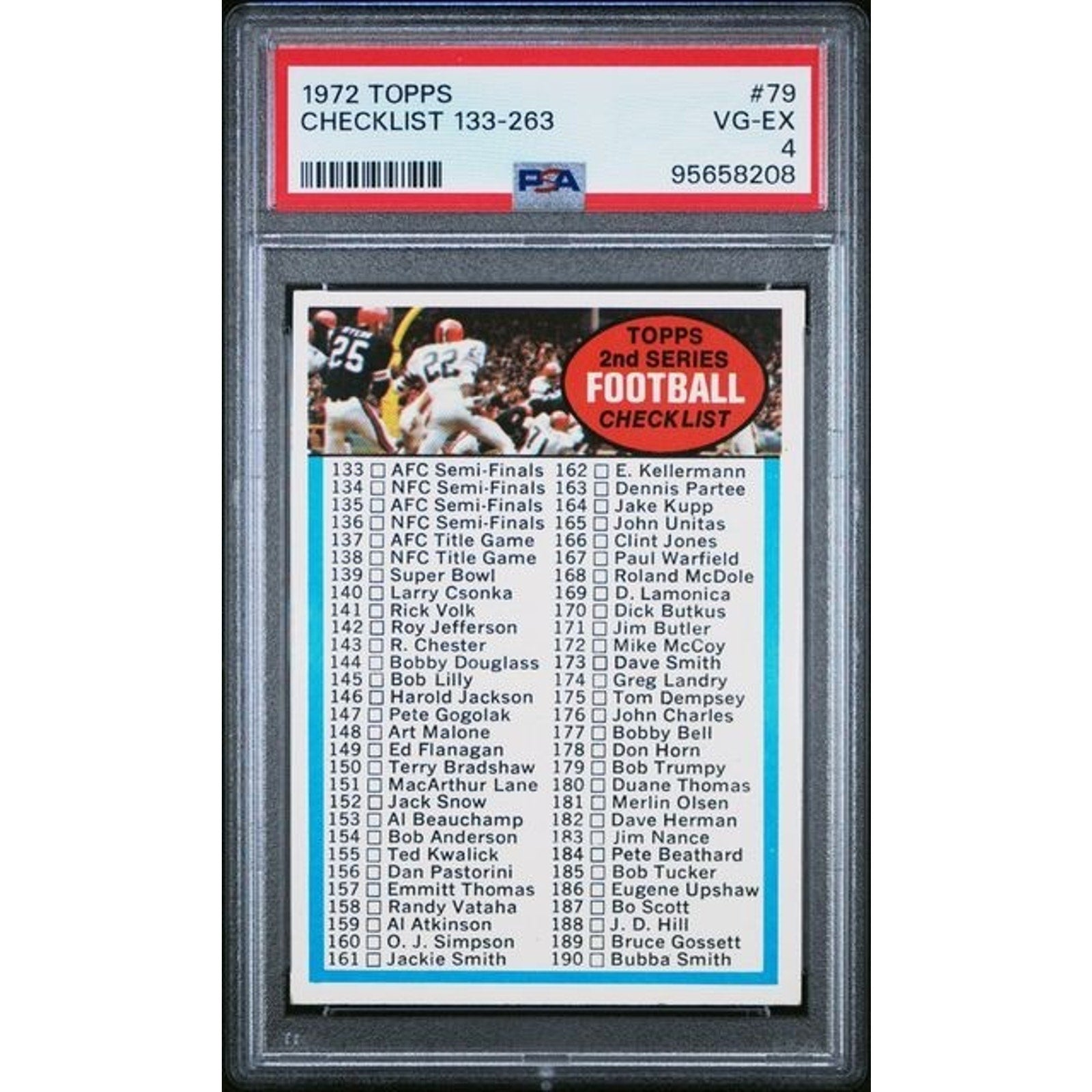 1972 Topps 2nd Series Football Checklist card #79 graded PSA 4 featuring vintage NFL checklist collectible