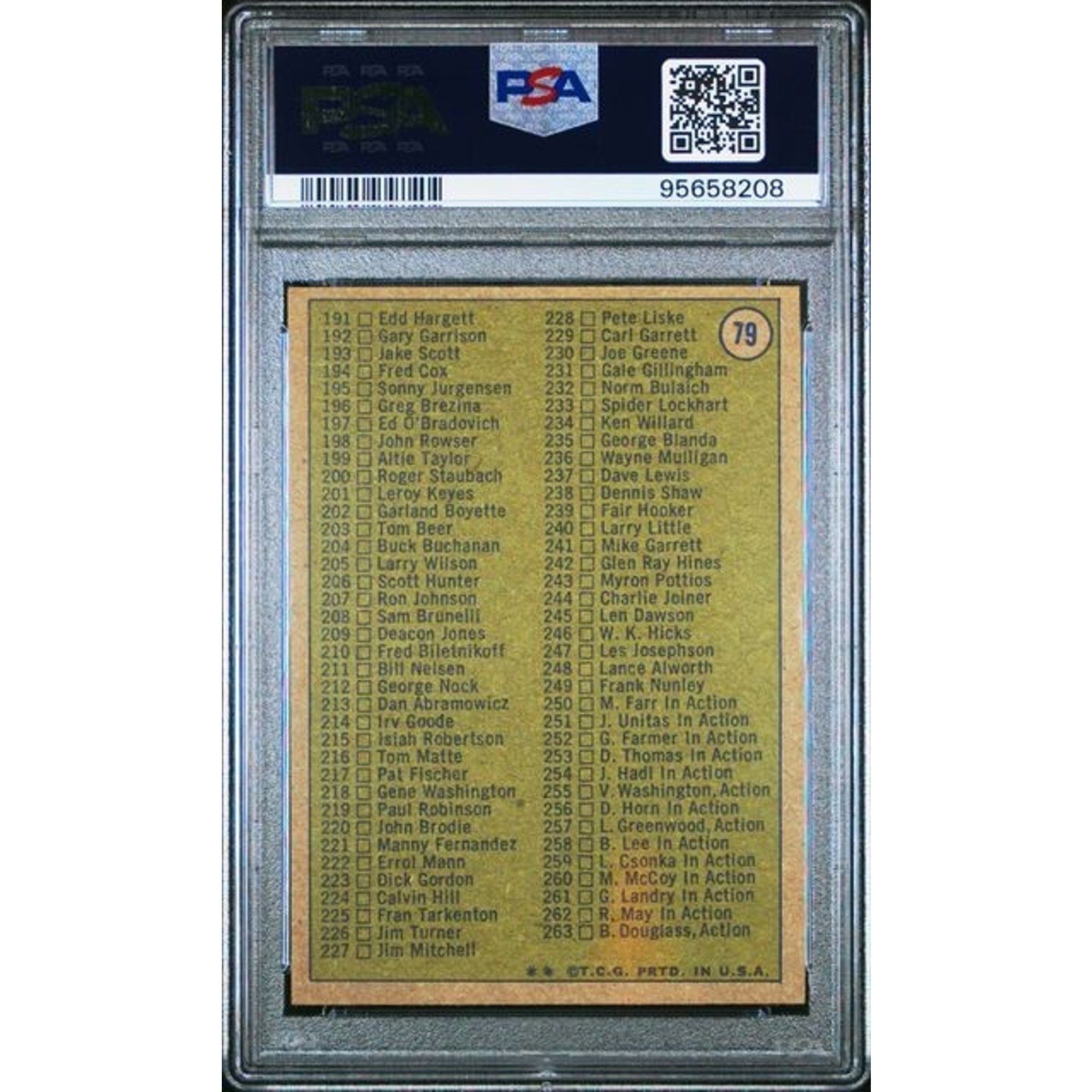 1972 Topps 2nd Series Football Checklist #79 Vintage PSA 4 – Baltimore Sports Cards