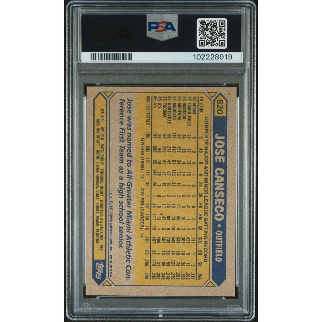 Back view of 1987 Topps Jose Canseco rookie baseball card #620 graded PSA 8 showing player stats and information