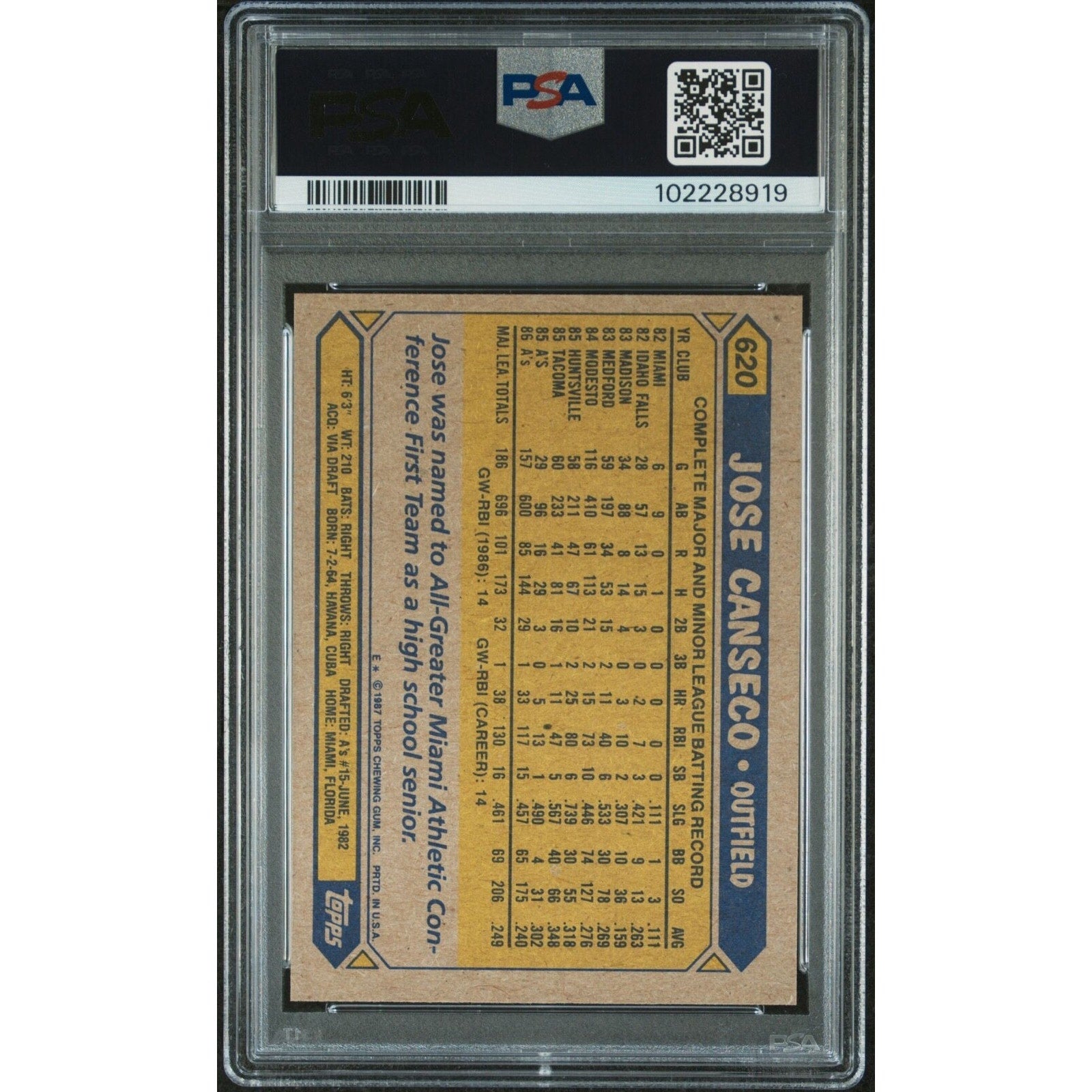 Back view of 1987 Topps Jose Canseco rookie baseball card #620 graded PSA 8 showing player stats and information