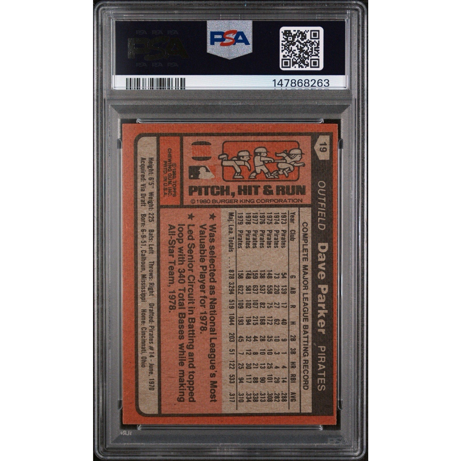 1980 Topps Burger King Pitch Hit & Run Dave Parker #19 PSA graded card back featuring player statistics and career information