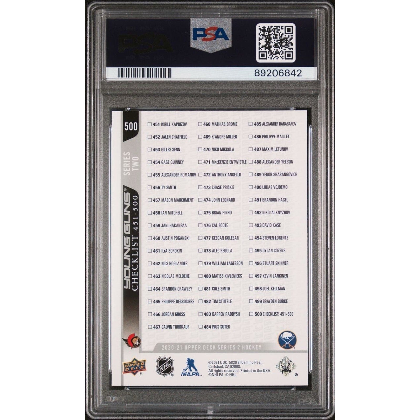 Back of 2020 Upper Deck Young Guns checklist rookie card featuring Tim Stutzle and Dylan Cozens PSA authenticated collectible