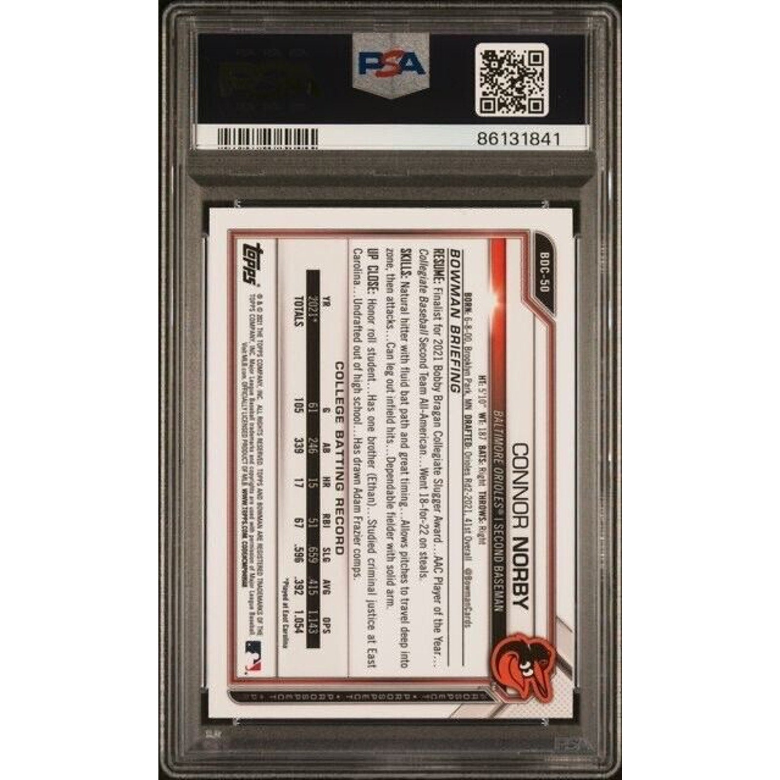 Back view of Connor Norby 2021 Bowman Chrome RayWave Refractor rookie card