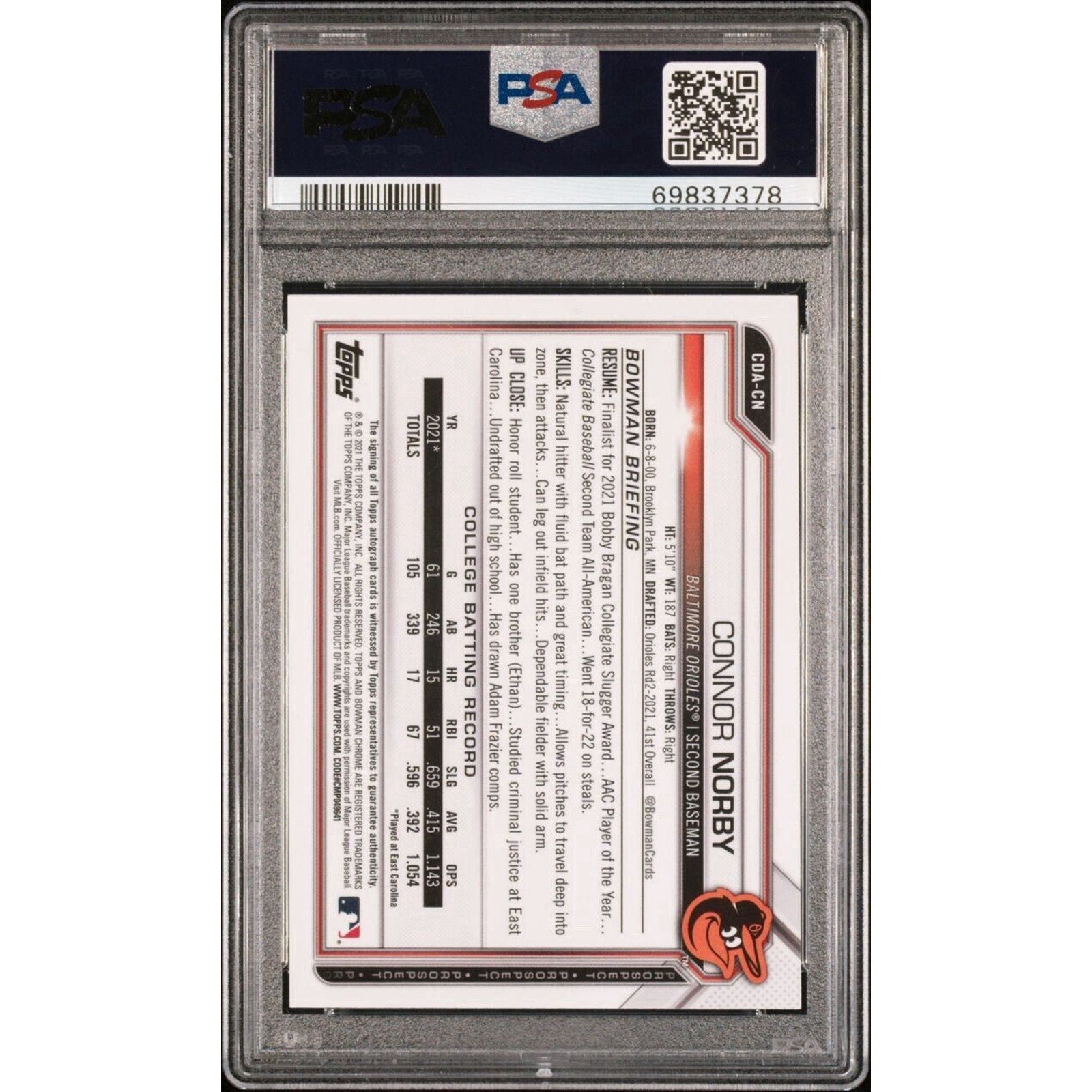 Back view of Connor Norby 2021 Bowman Chrome Draft Green Refractor PSA 10 card