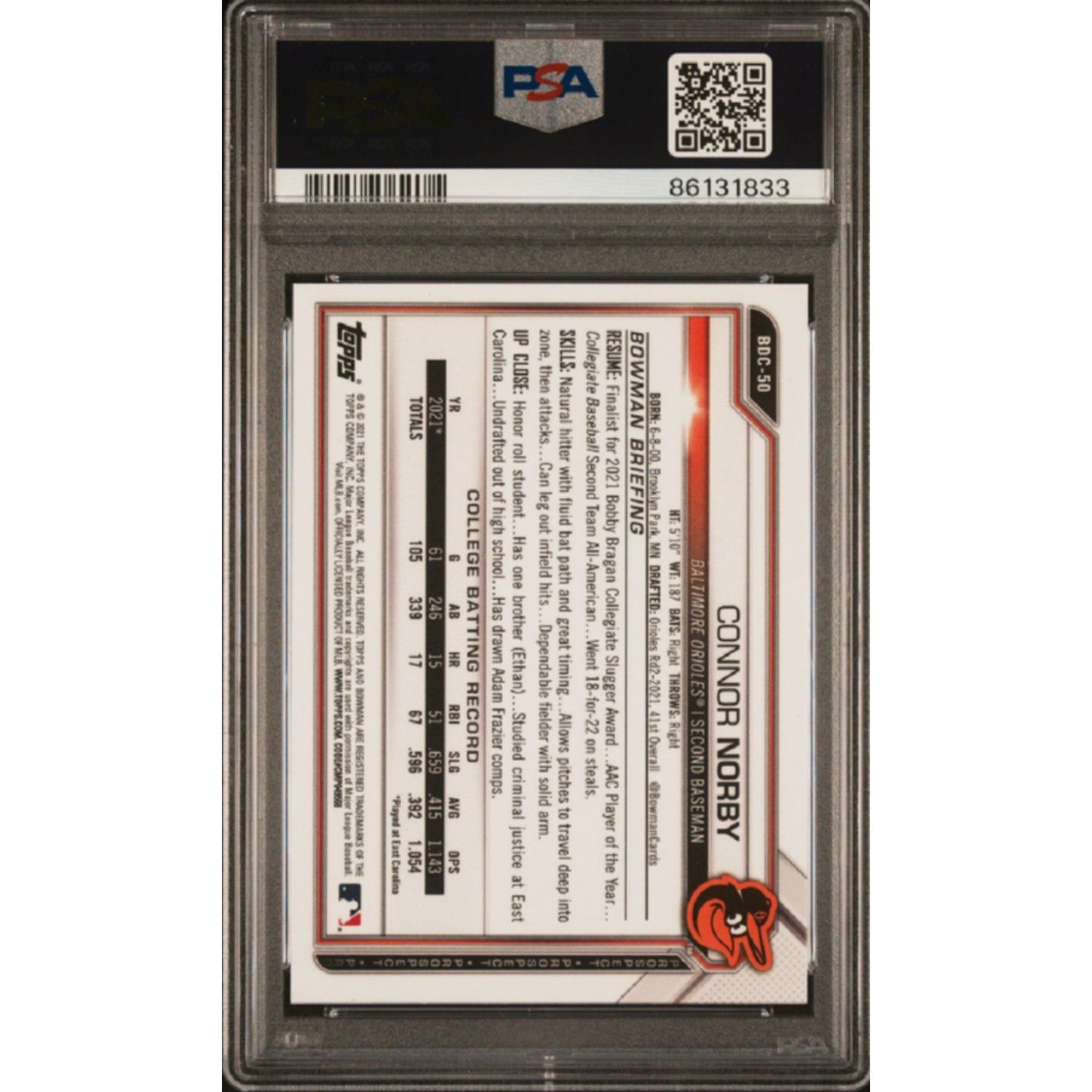 Back view of 2021 Bowman Chrome Connor Norby Green Refractor rookie card #BDC50 PSA graded