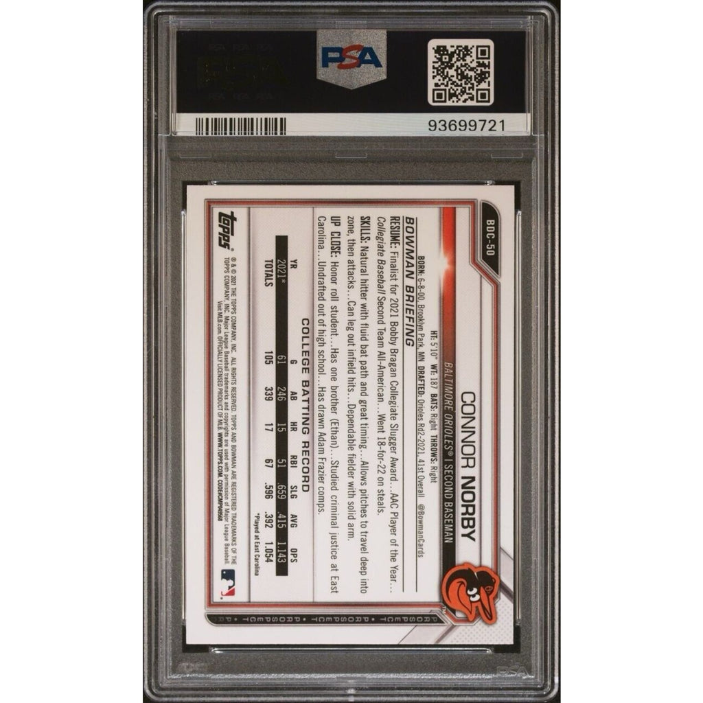 Back view of Connor Norby 2021 Bowman Draft Chrome Asia Mojo Refractor card