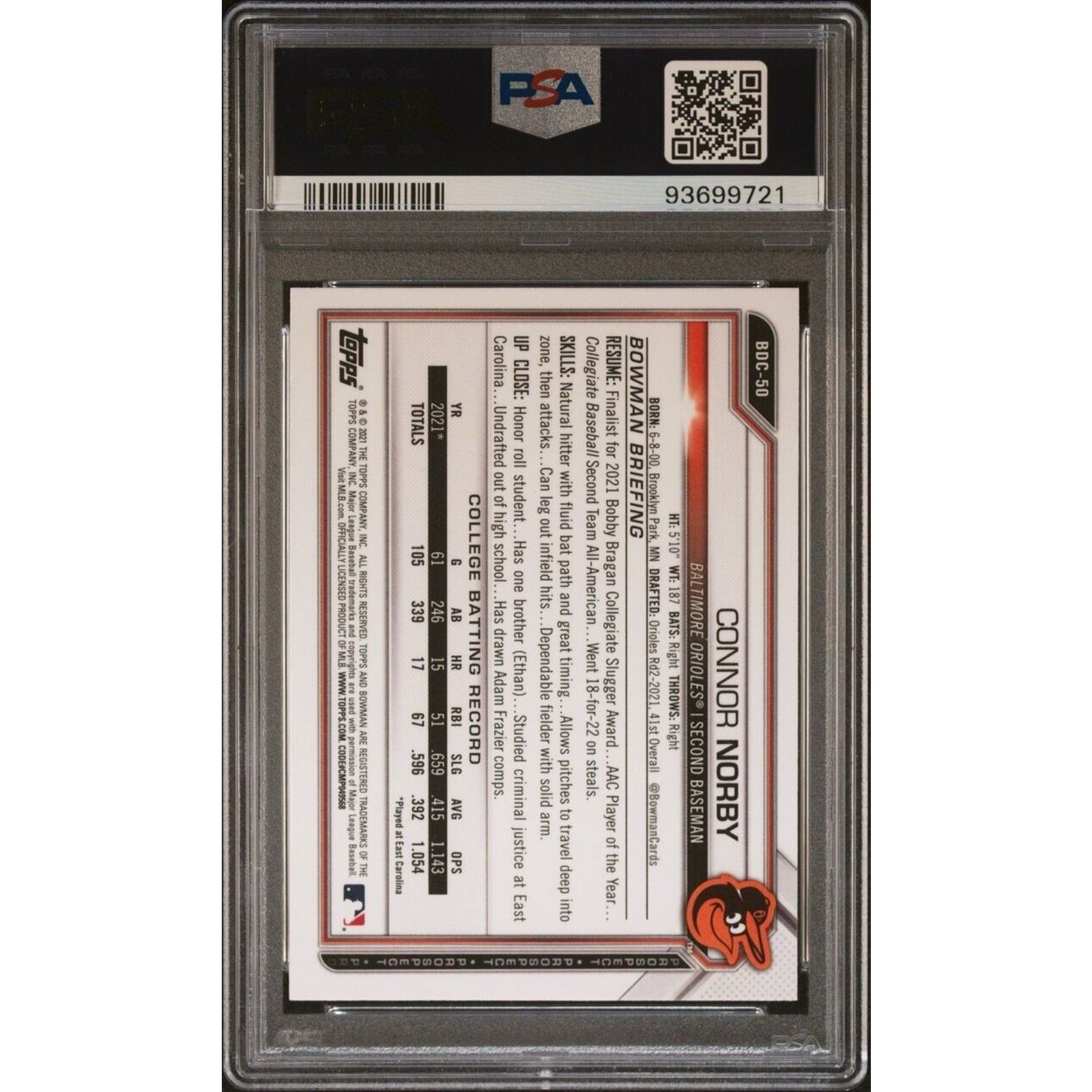Back view of Connor Norby 2021 Bowman Draft Chrome Asia Mojo Refractor card