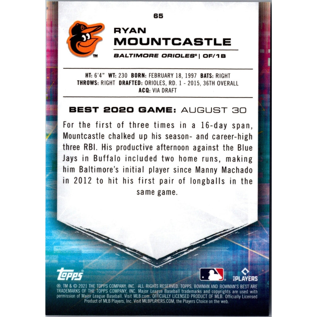Back of Ryan Mountcastle 2021 Bowman's Best rookie baseball card with Gold Lava Refractor details