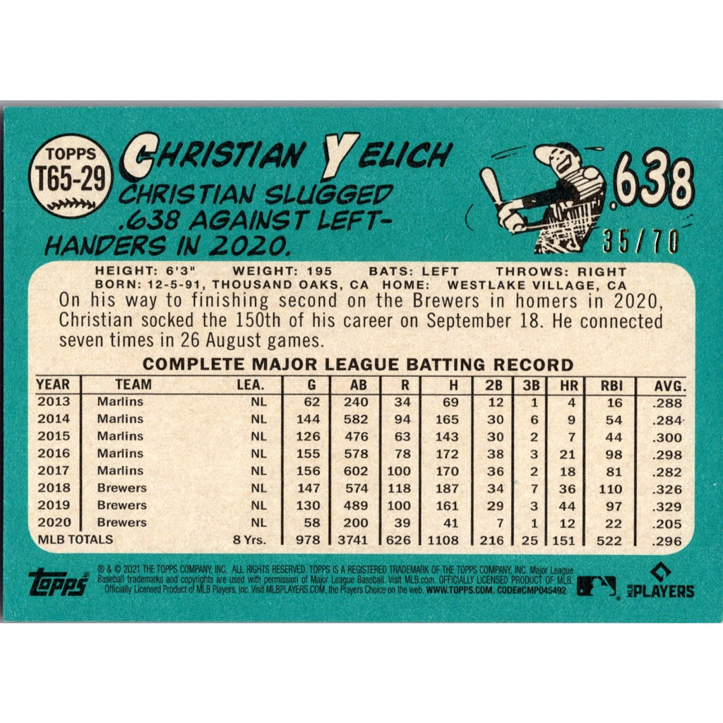 Back view of the 2021 Topps 1965 Redux Christian Yelich Red Border card showing player statistics, biography, and serial numbering information