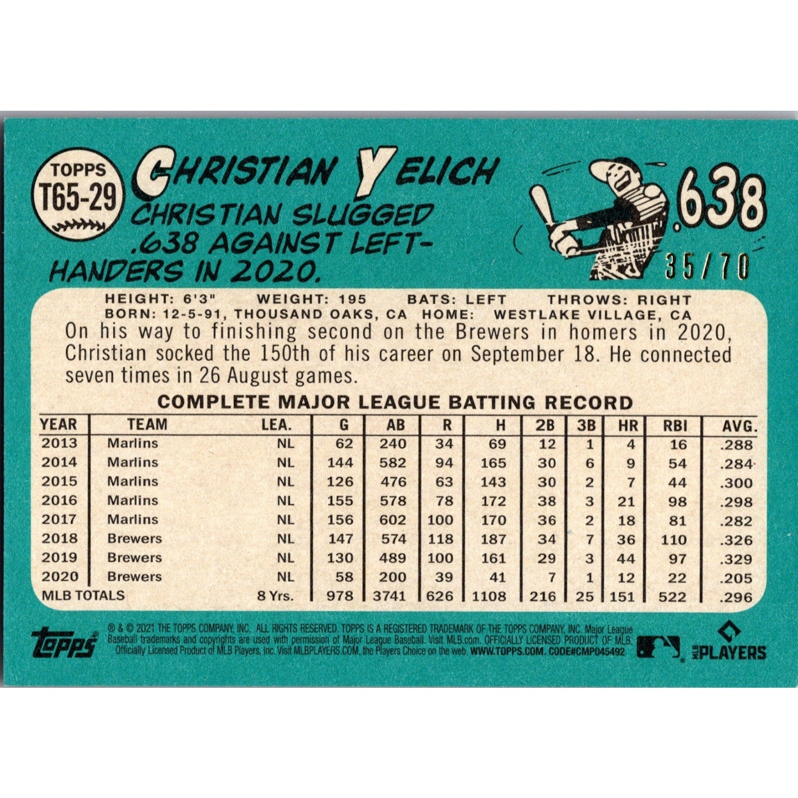 Back view of the 2021 Topps 1965 Redux Christian Yelich Red Border card showing player statistics, biography, and serial numbering information