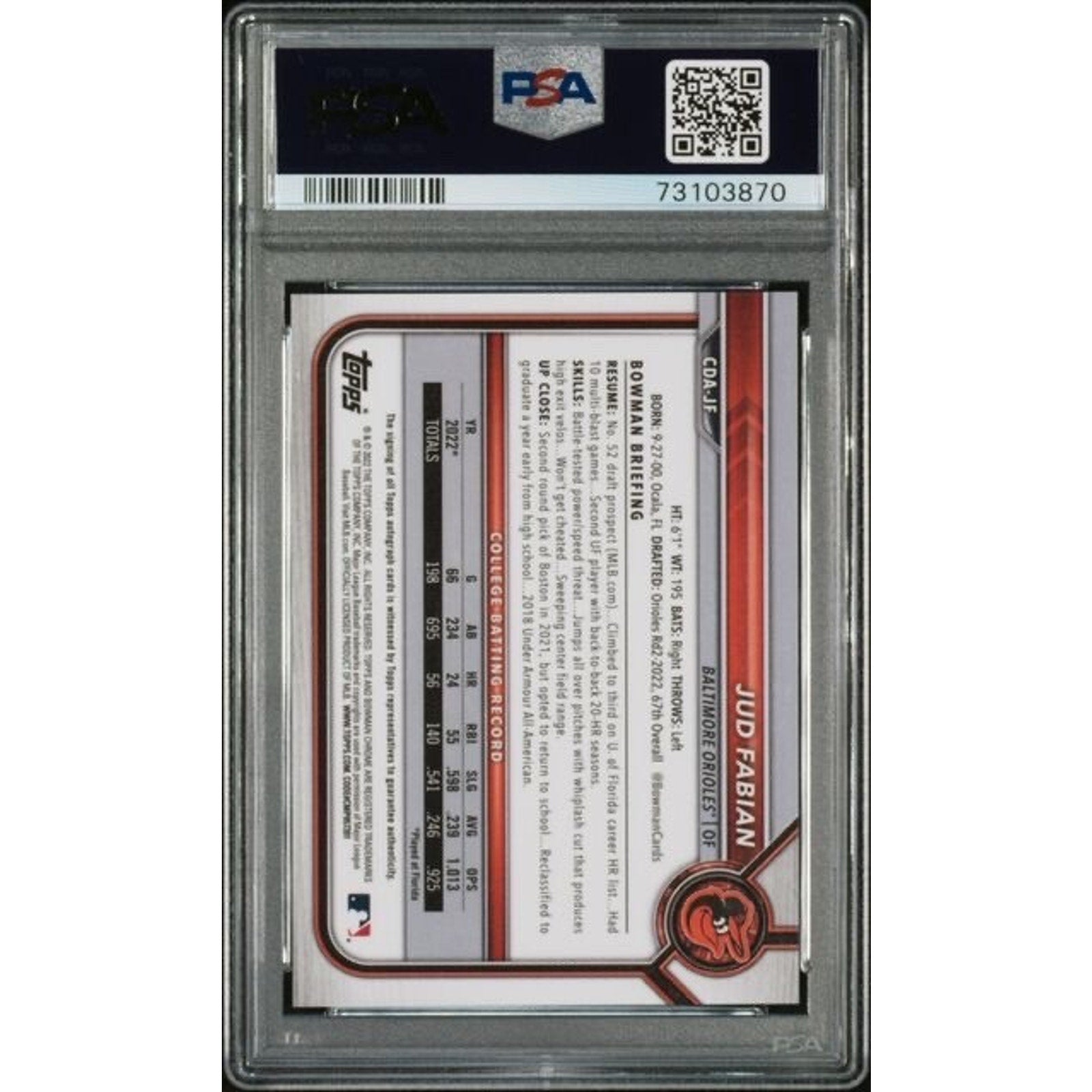 Back view of 2022 Bowman Draft Chrome Jud Fabian autograph PSA card