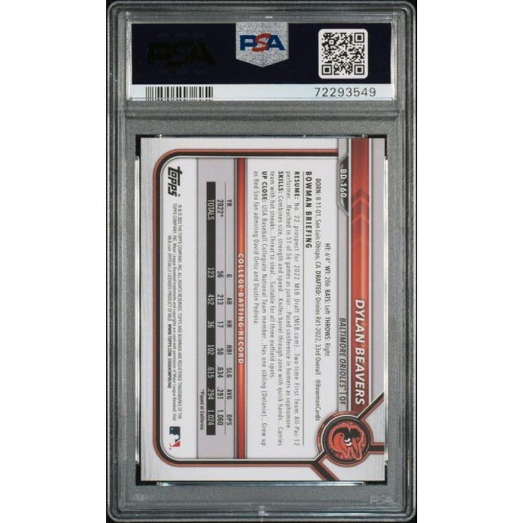 Back view of PSA 9 graded 2022 Bowman Draft Dylan Beavers 1st Edition Gold Foil rookie card #160