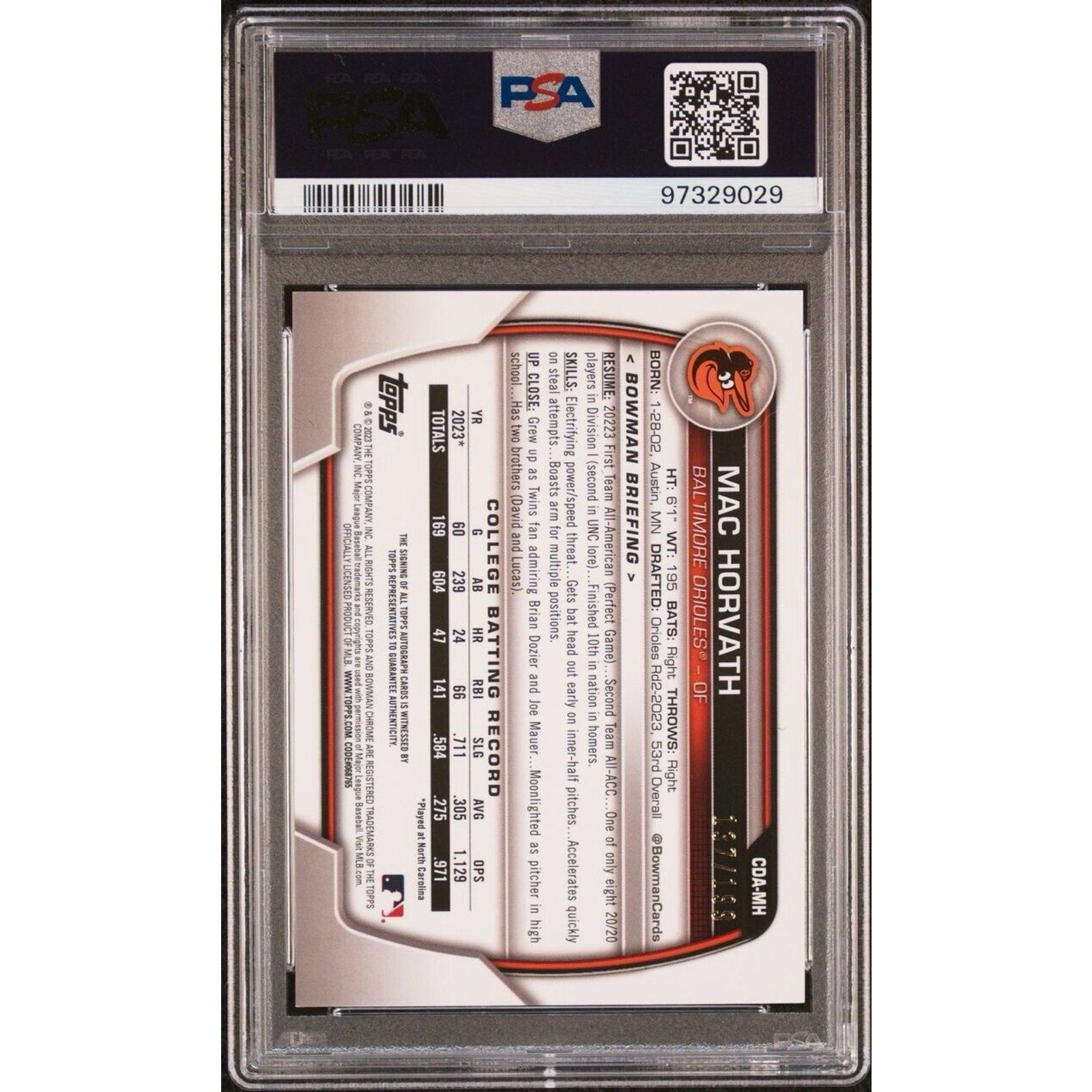 Back view of Mac Horvath 2023 Bowman Chrome Draft Aqua Lava Refractor autograph card