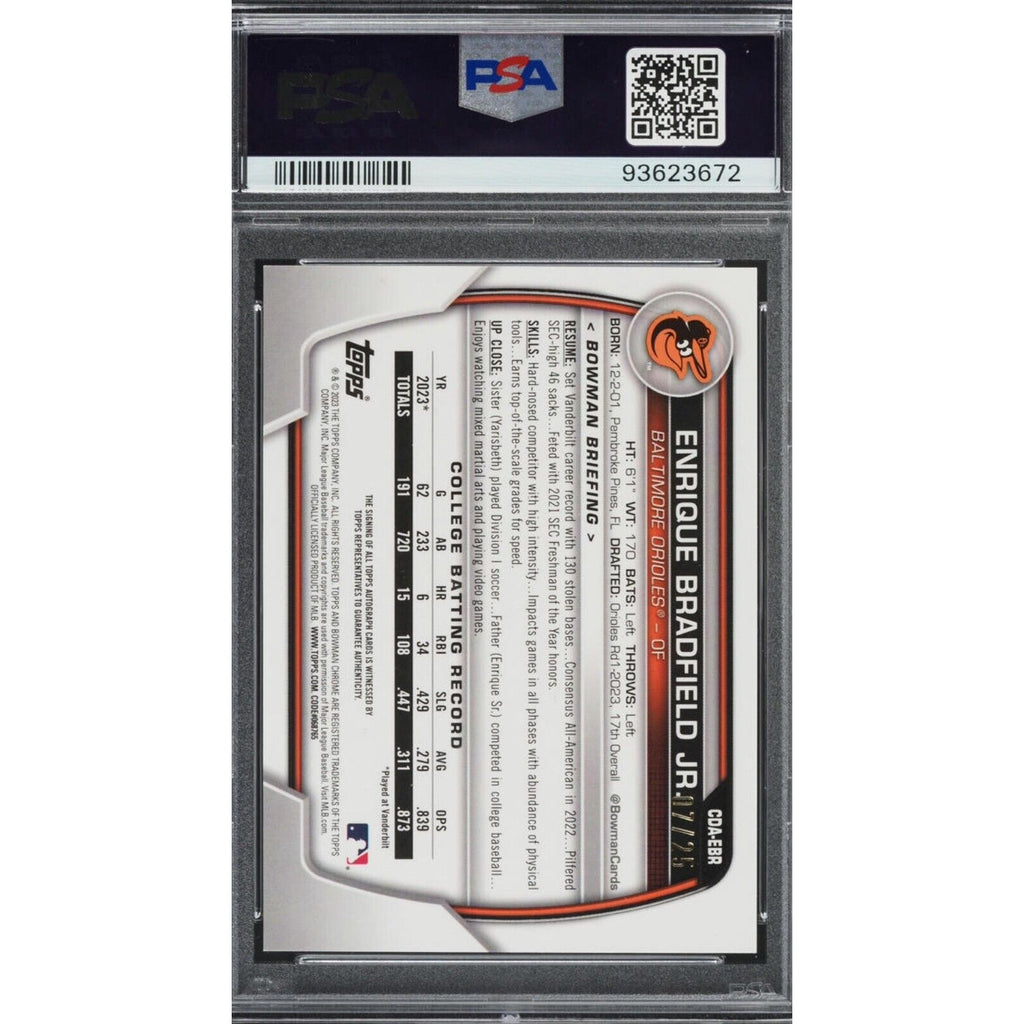 Back view of Enrique Bradfield Jr 2023 Bowman Draft TRUE Orange Refractor autograph card