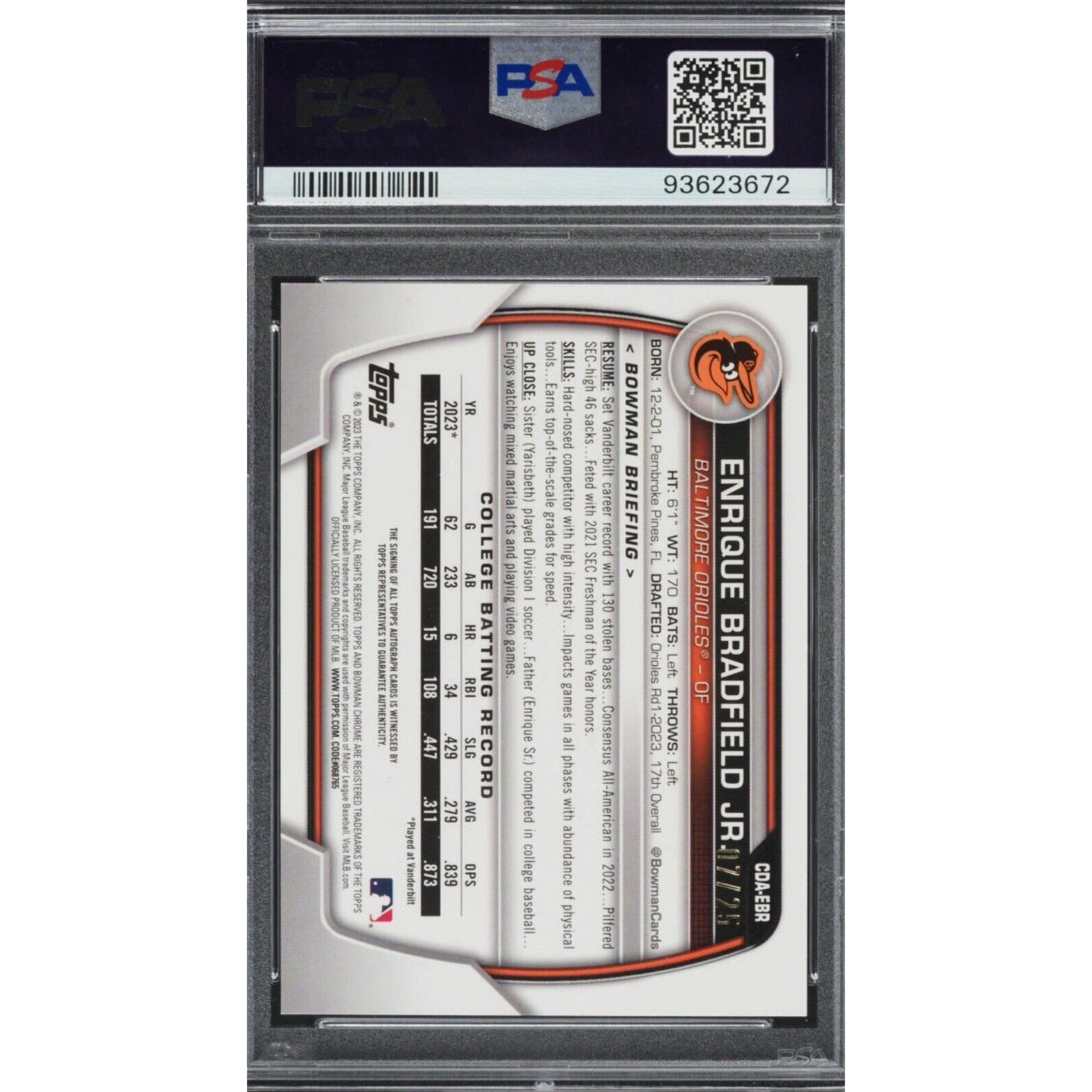 Back view of Enrique Bradfield Jr 2023 Bowman Draft TRUE Orange Refractor autograph card