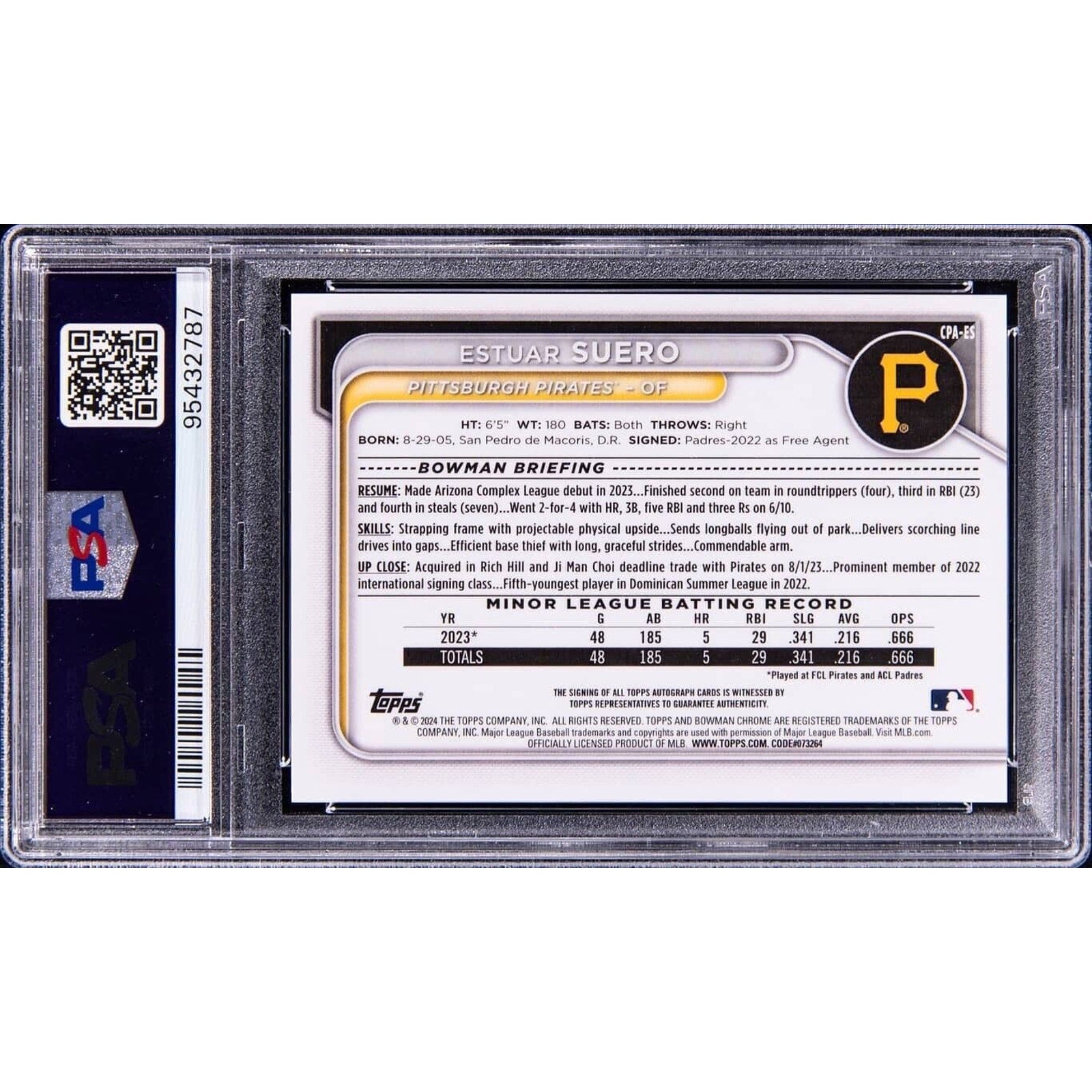 Back view of Estuar Suero 2024 Bowman Chrome Orange Wave Refractor autograph card