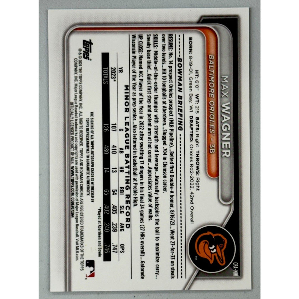 Back side of 2024 Bowman Chrome Max Wagner autograph card