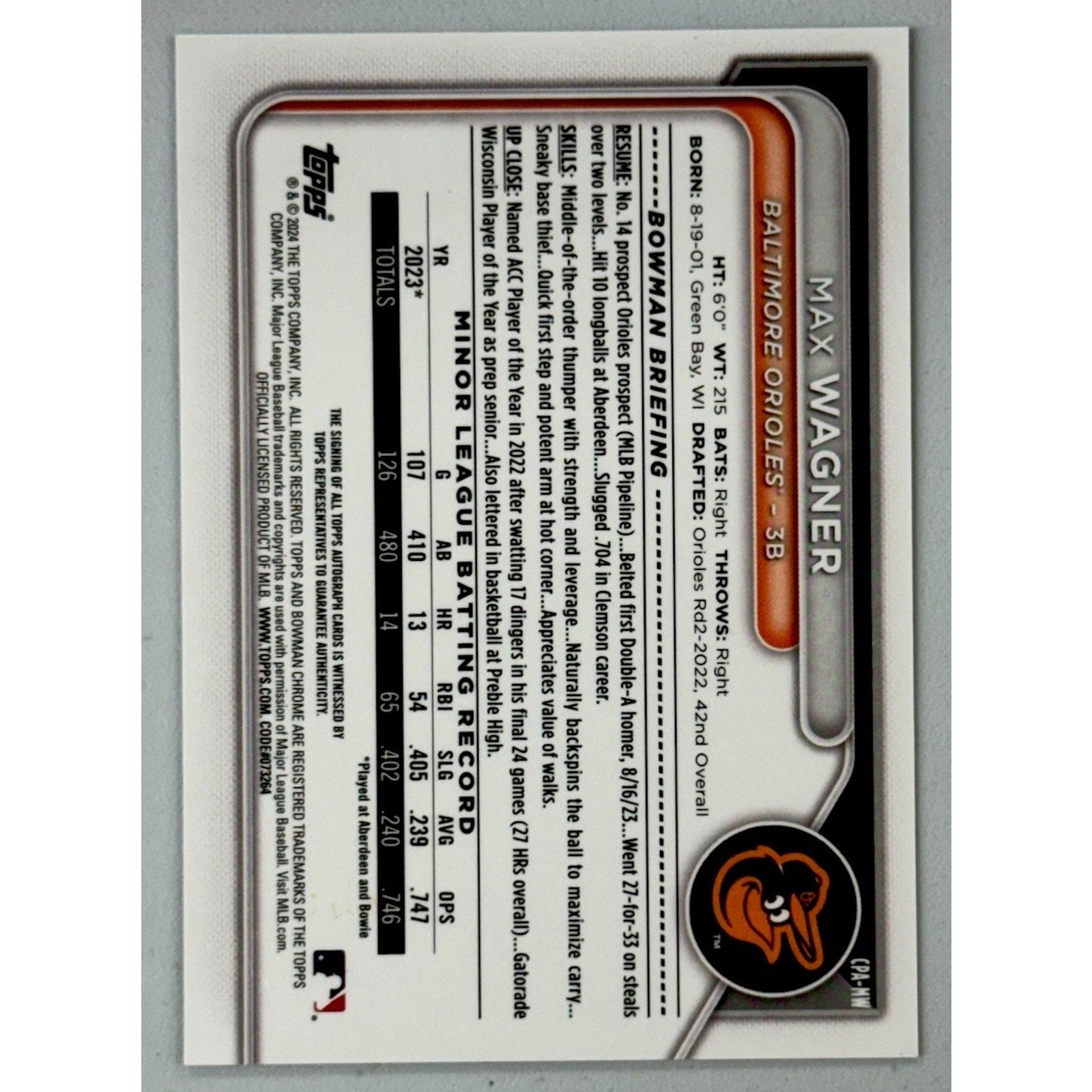 Back side of 2024 Bowman Chrome Max Wagner autograph card
