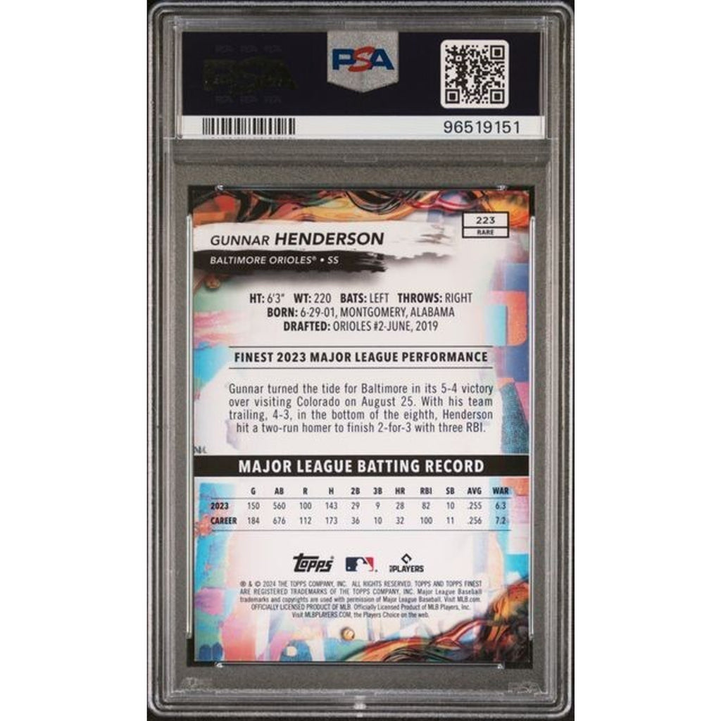 Back view of 2024 Topps Finest Gunnar Henderson Sky Blue Refractor card #223 /150 PSA 10