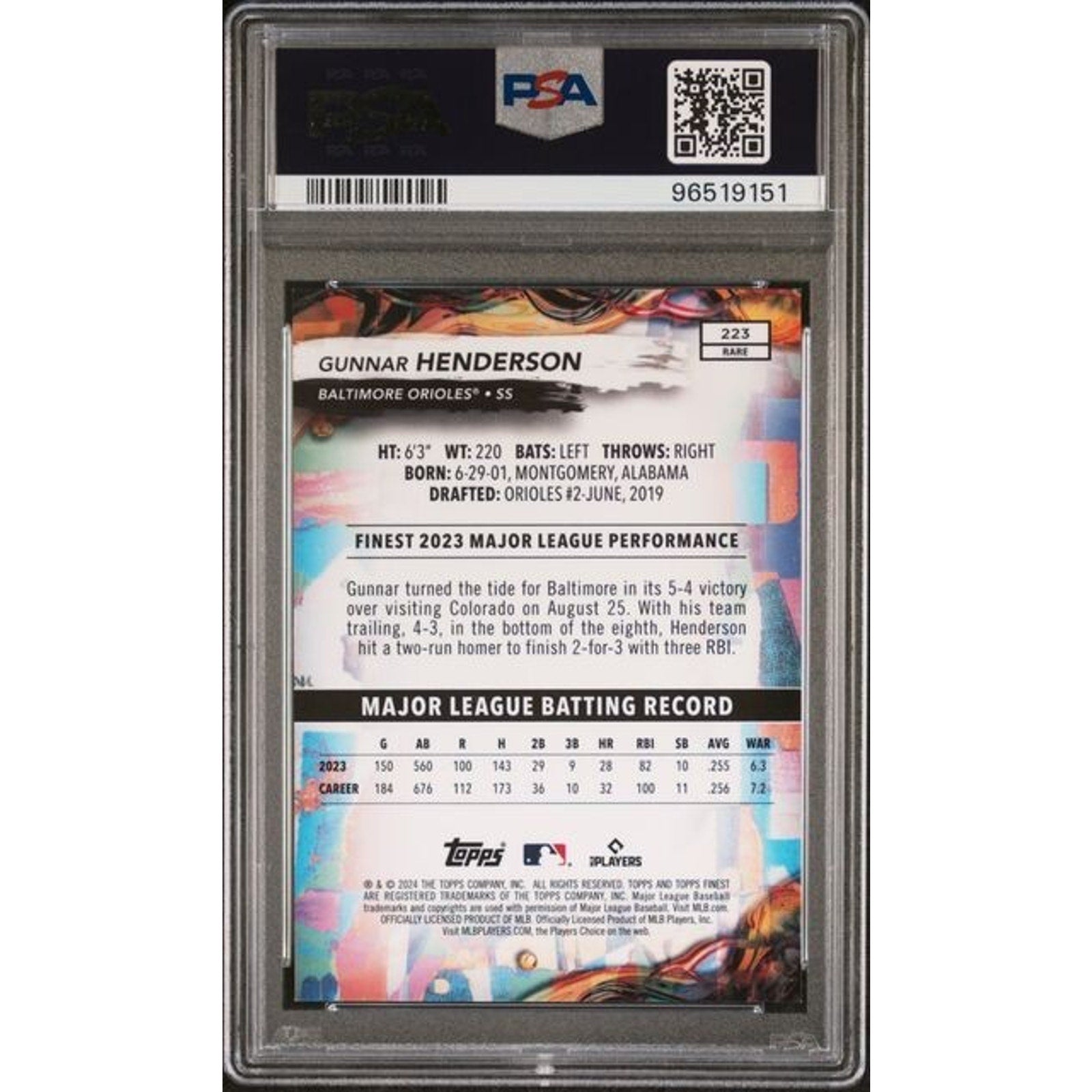 Back view of 2024 Topps Finest Gunnar Henderson Sky Blue Refractor card #223 /150 PSA 10