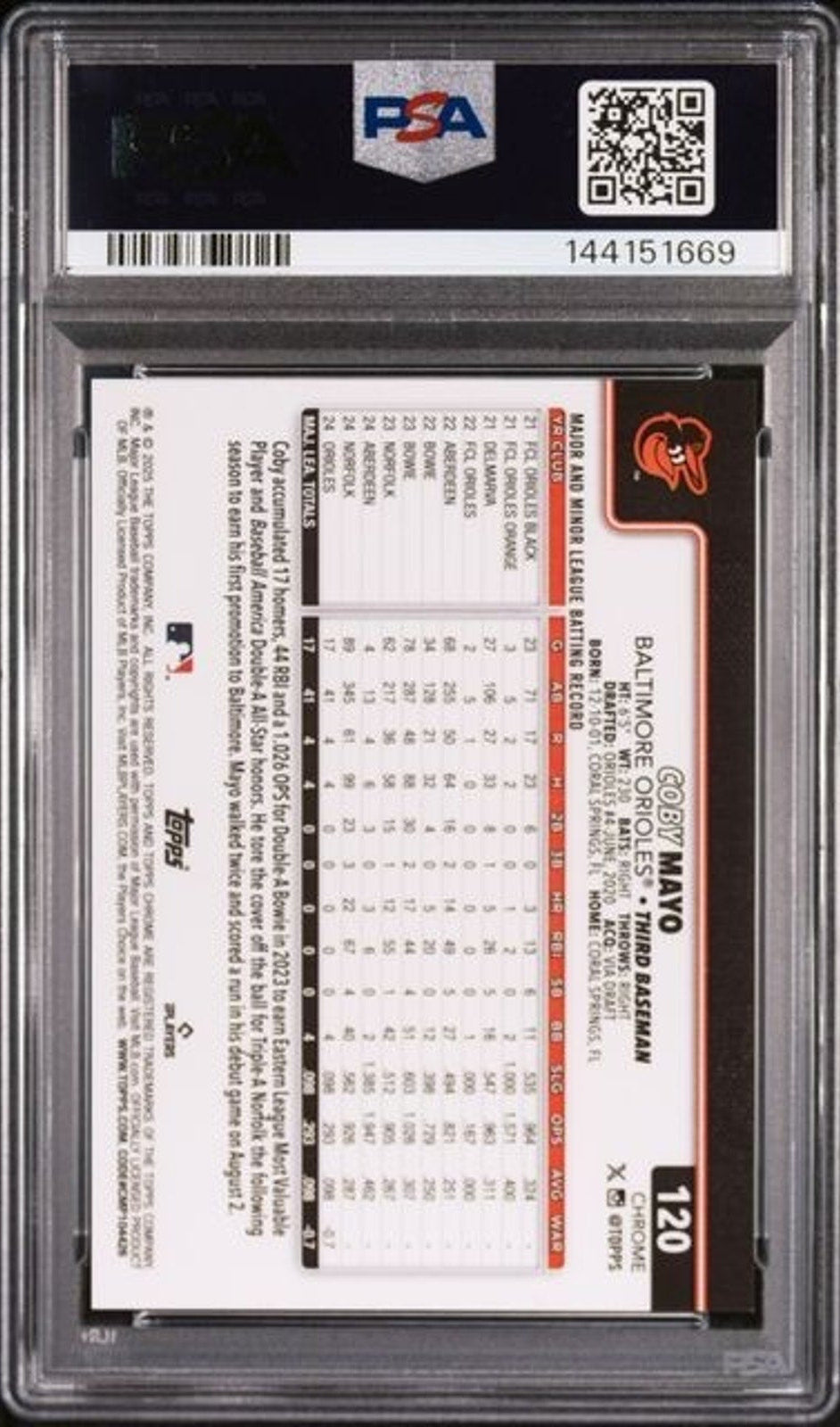 2025 Topps Chrome Coby Mayo Orange Wave Refractor Rookie #120 PSA 9 Mint card back featuring player statistics and rookie details