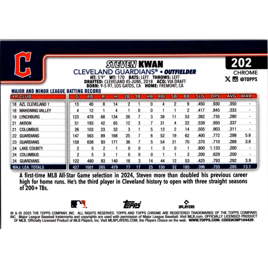 Back view of 2025 Topps Chrome Steven Kwan Gold Geometric Refractor baseball card number 202