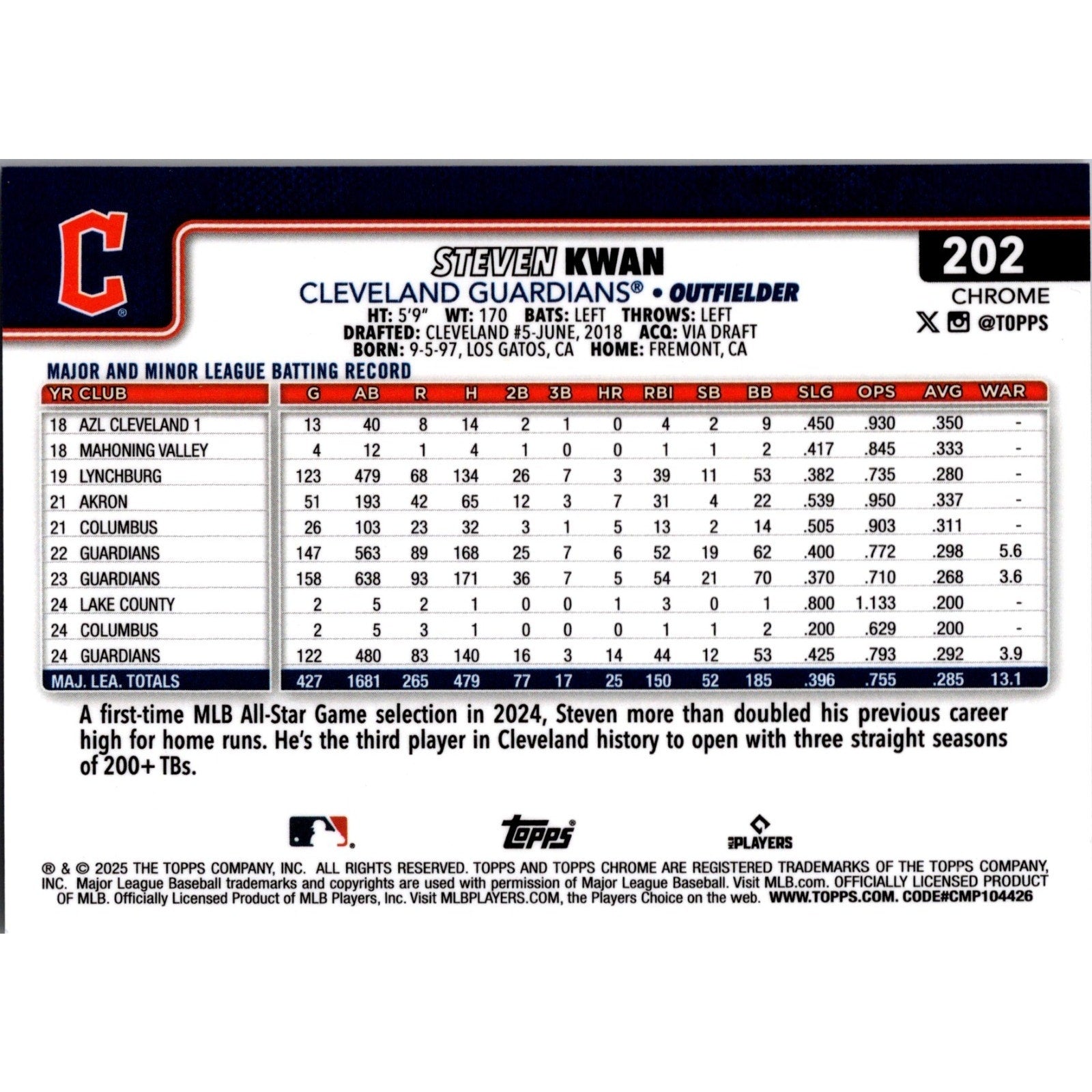 Back view of 2025 Topps Chrome Steven Kwan Gold Geometric Refractor baseball card number 202