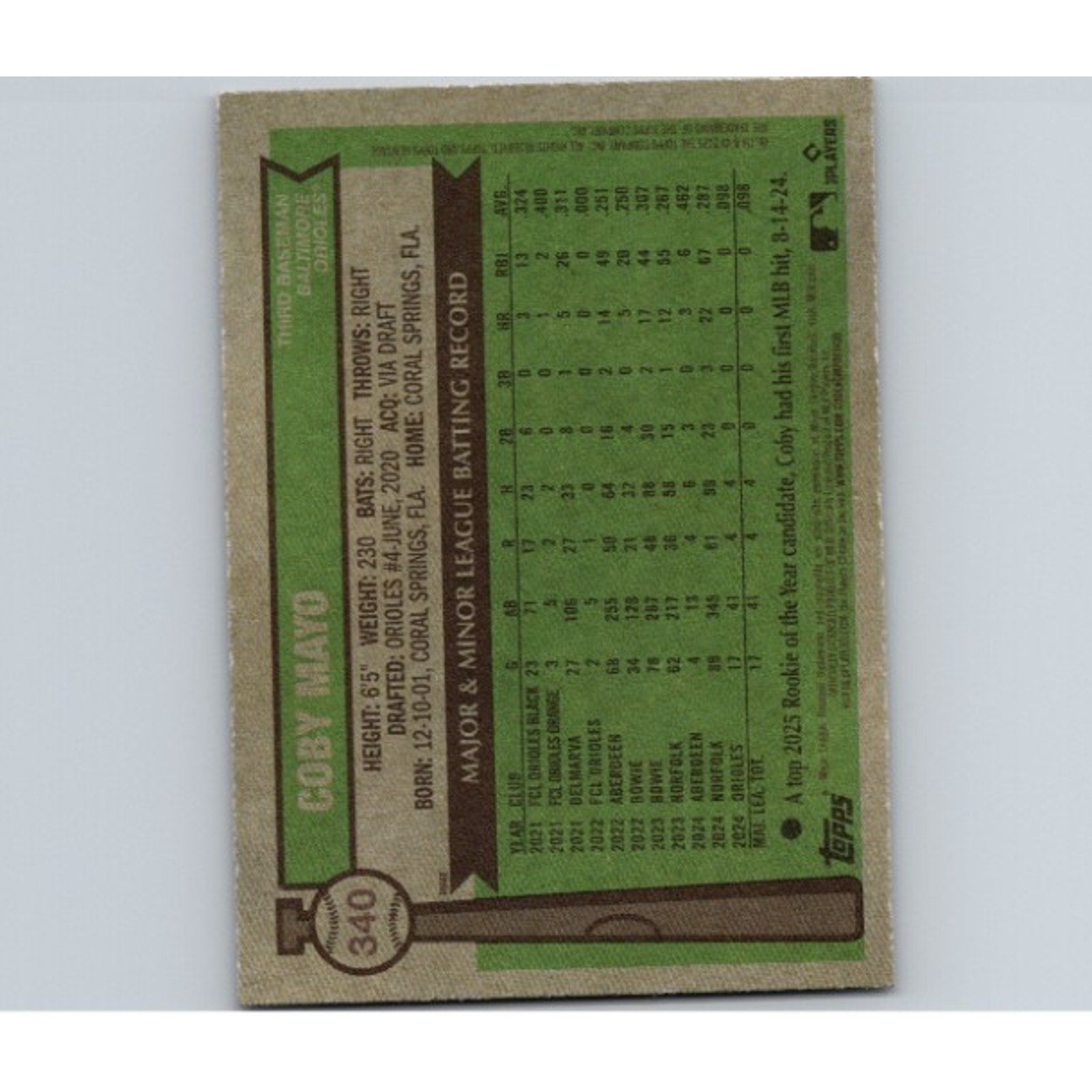 Back view of 2025 Topps Heritage Coby Mayo rookie image variation baseball card #340