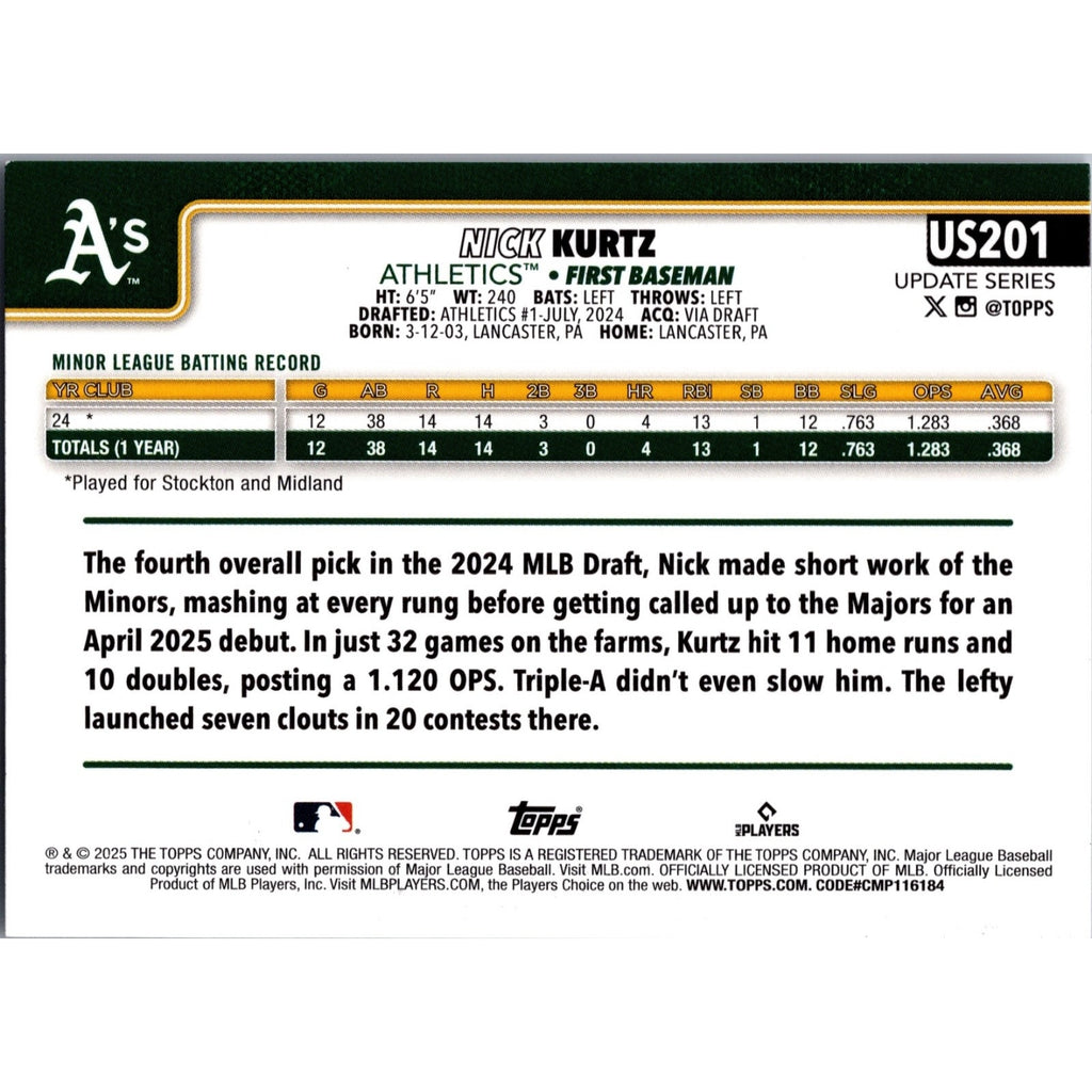Back view of the 2025 Topps Update Series Nick Kurtz Rainbow Foil rookie card showing player statistics, rookie information, and Topps card details