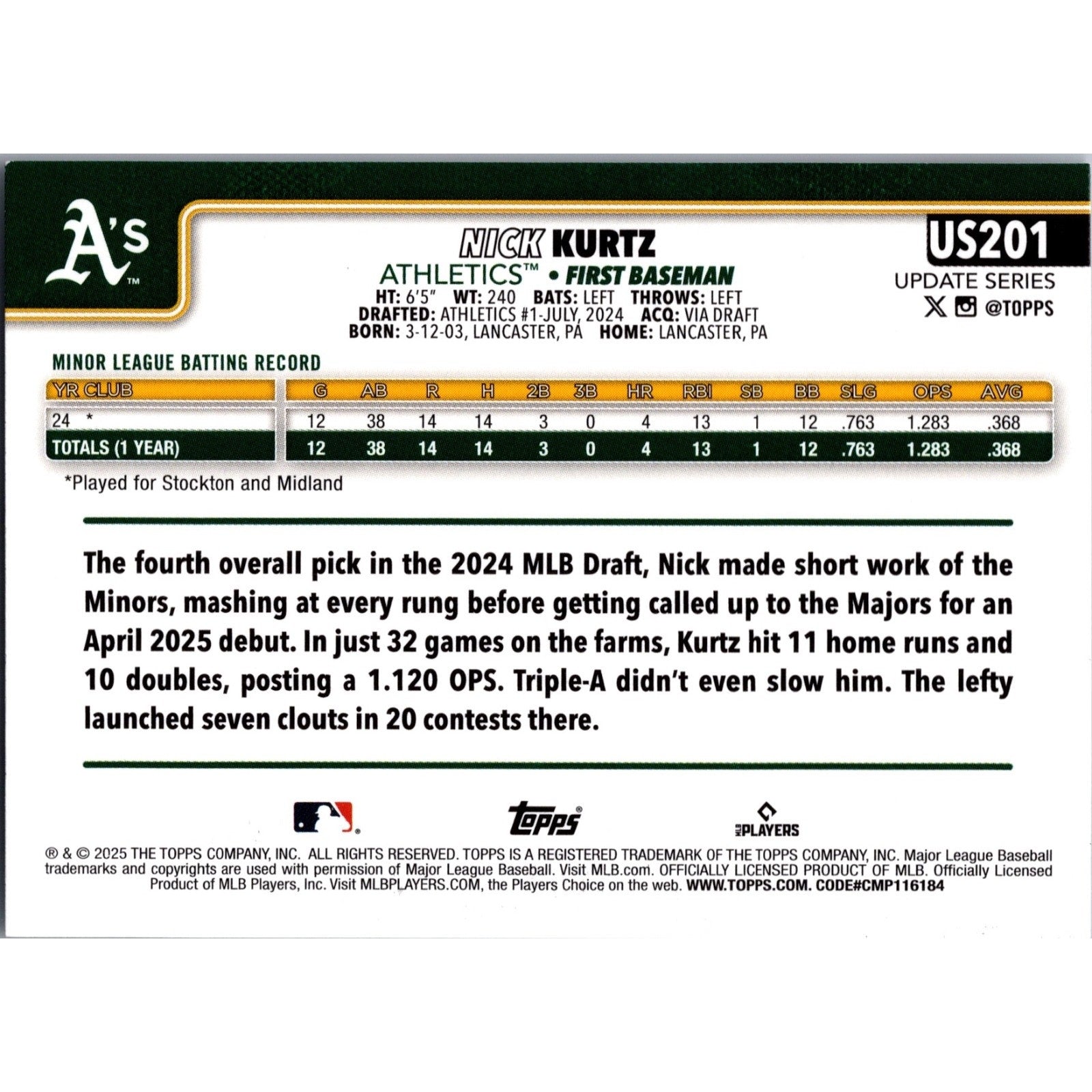 Back view of the 2025 Topps Update Series Nick Kurtz Rainbow Foil rookie card showing player statistics, rookie information, and Topps card details