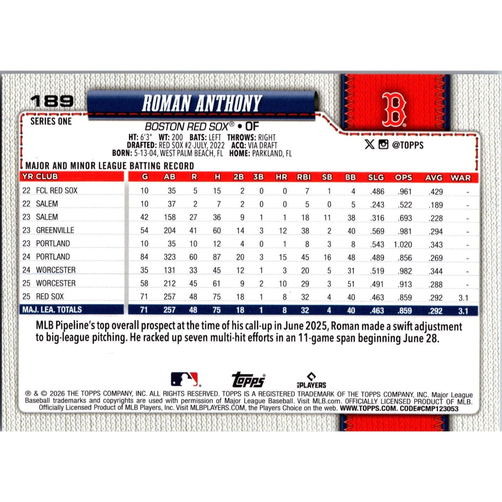 Back view of 2026 Topps Series 1 Roman Anthony #189 rookie card showing player statistics, biography, and card details