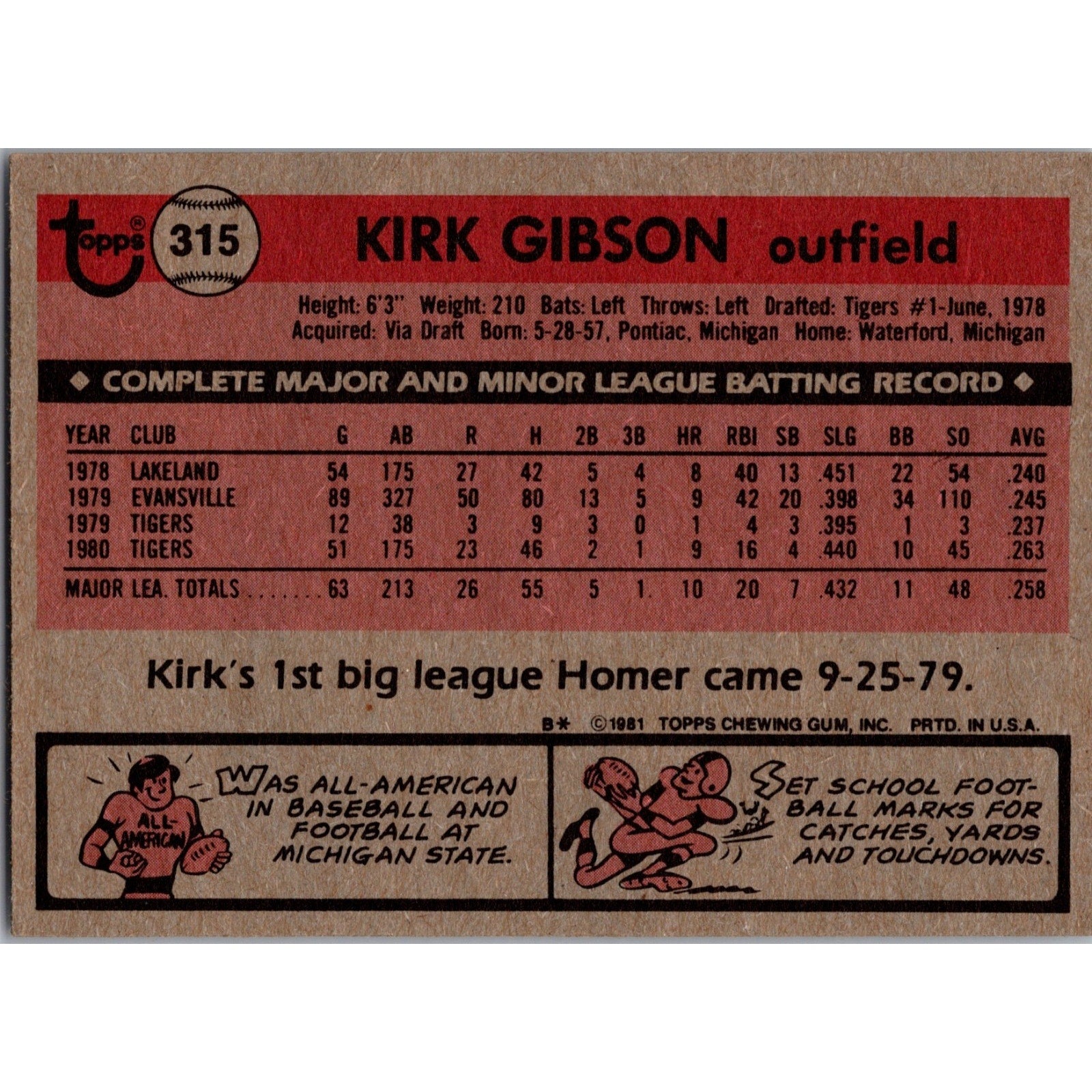 Kirk Gibson 1981 Topps #315 Rookie RC Detroit Tigers Vintage Baseball Card