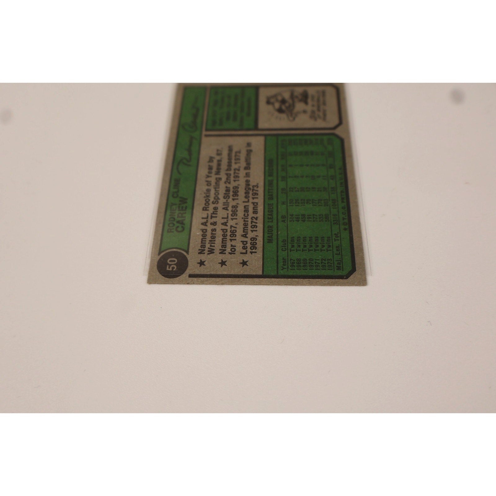 Rod Carew 1974 Topps #50 Minnesota Twins NM