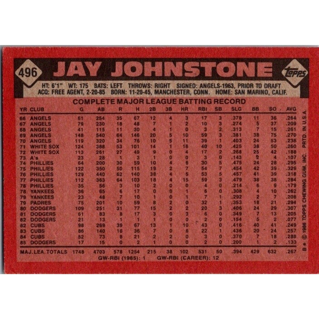 1986 Topps #496 Jay Johnstone Los Angeles Dodgers LA