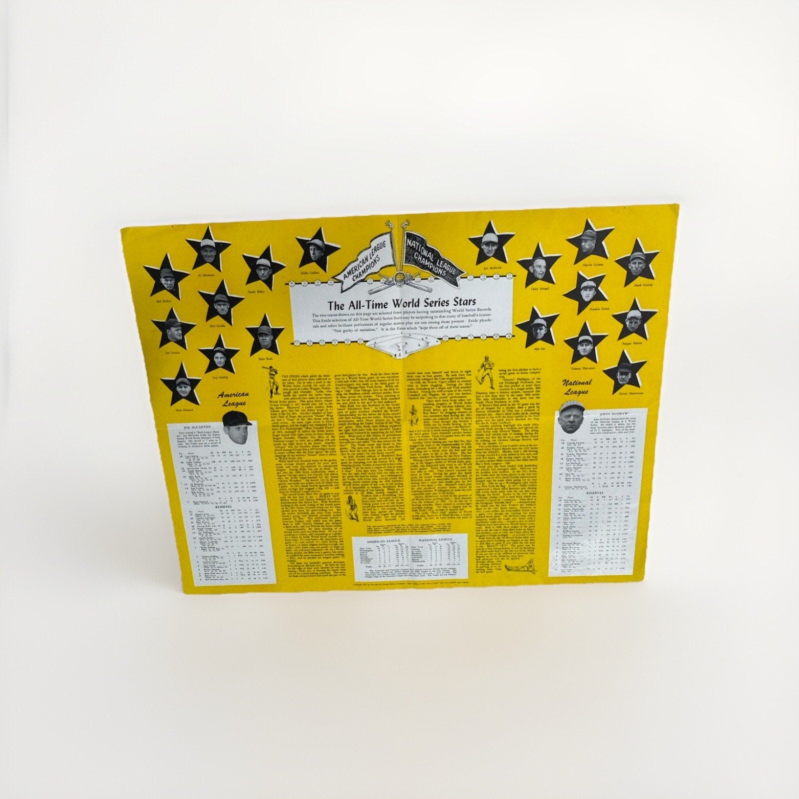 1950 WORLD SERIES STARS PICTORIAL POSTER RARE ALL-TIME BABE RUTH EXIDE NEWS