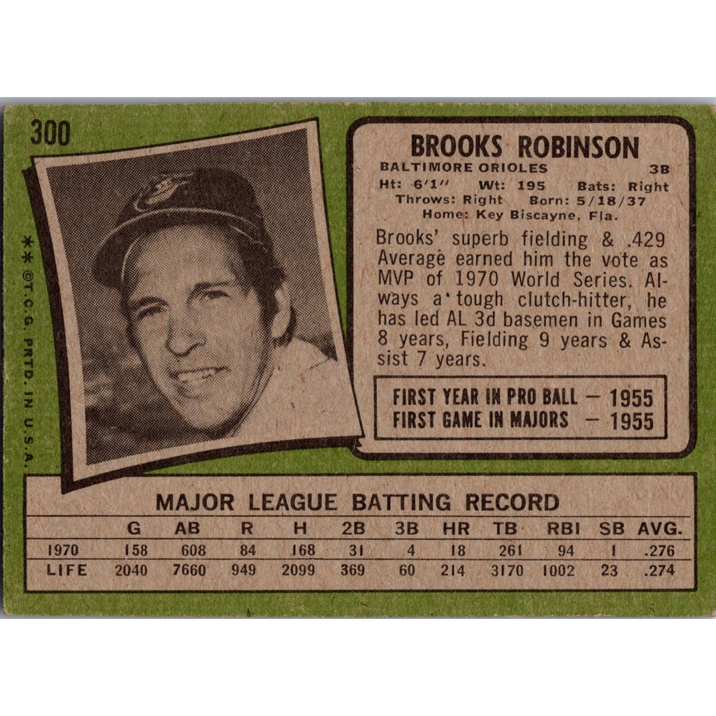 1971 Topps Brooks Robinson #300 baseball card back featuring player statistics, career highlights, and biography information