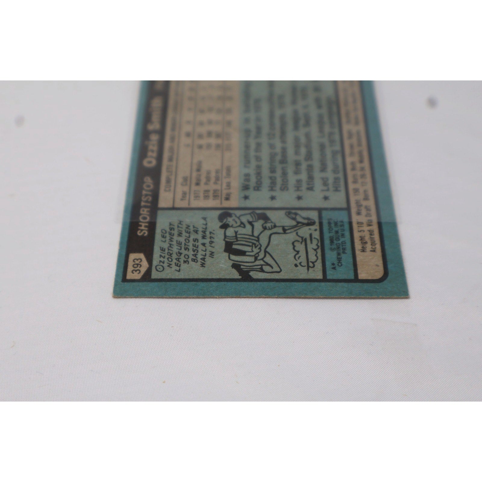 Ozzie Smith 1980 Topps #393 NM 2nd Year See Pics