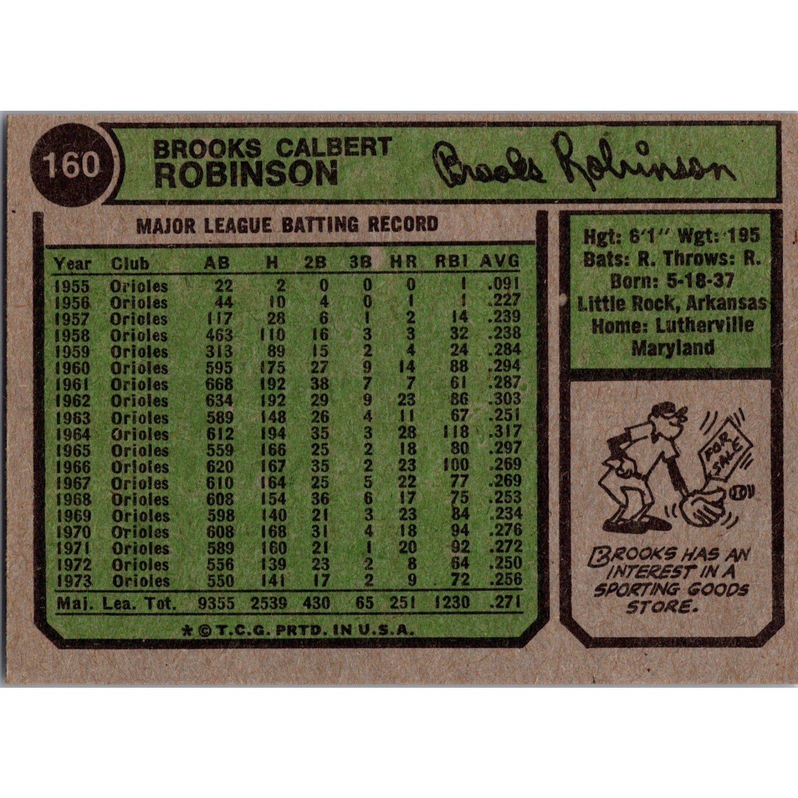 Brooks Robinson 1974 Topps #160 Auto Signed Autographed NM