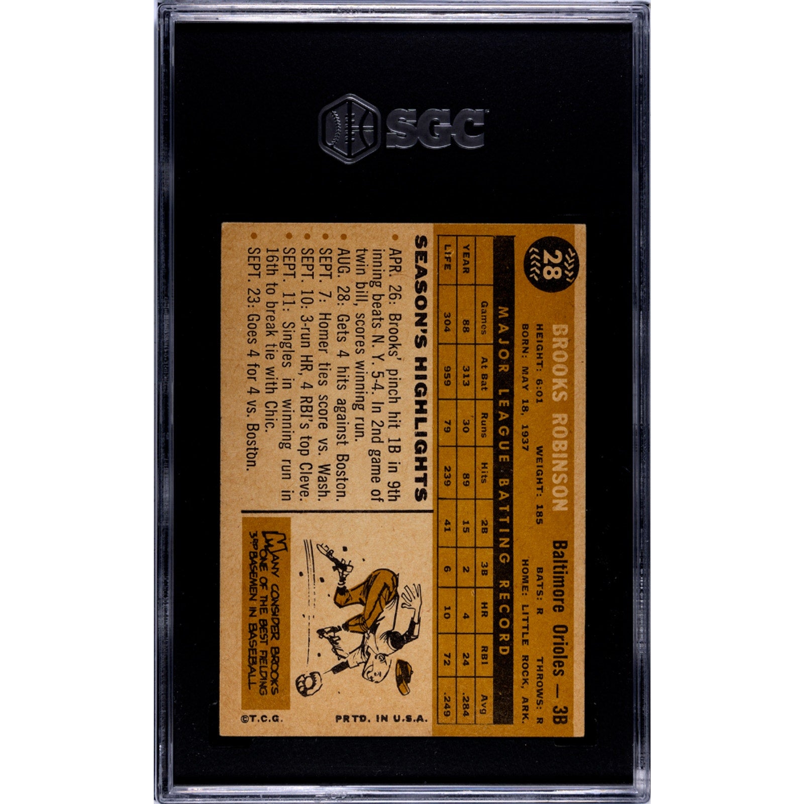 Brooks Robinson 1960 Topps #28 SGC 4