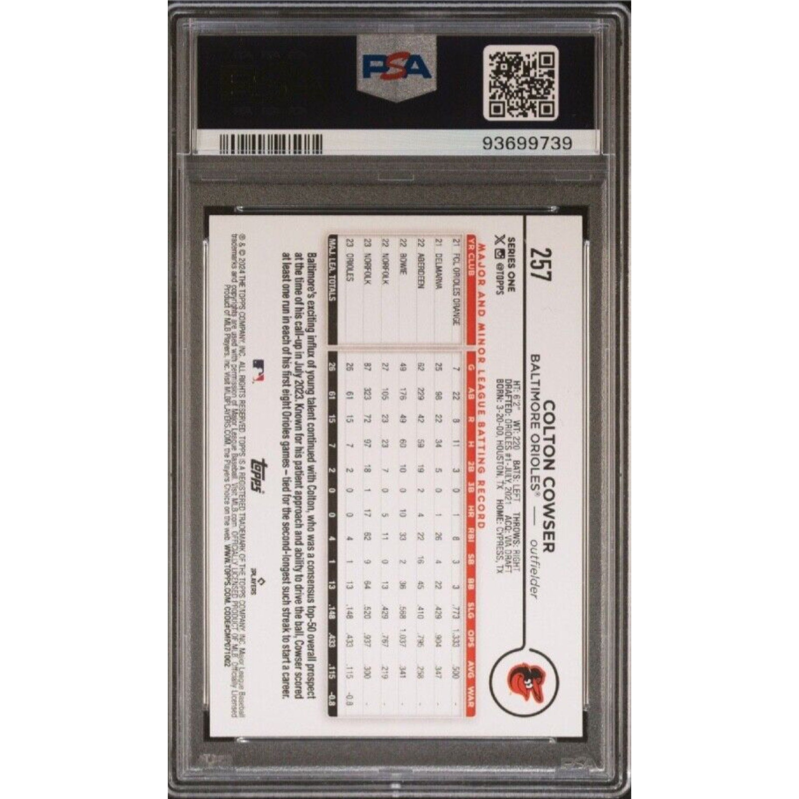 2024 TOPPS COLTON COWSER #257 Baltimore ORIOLES PSA 9 Mint ROOKIE RC Series 1