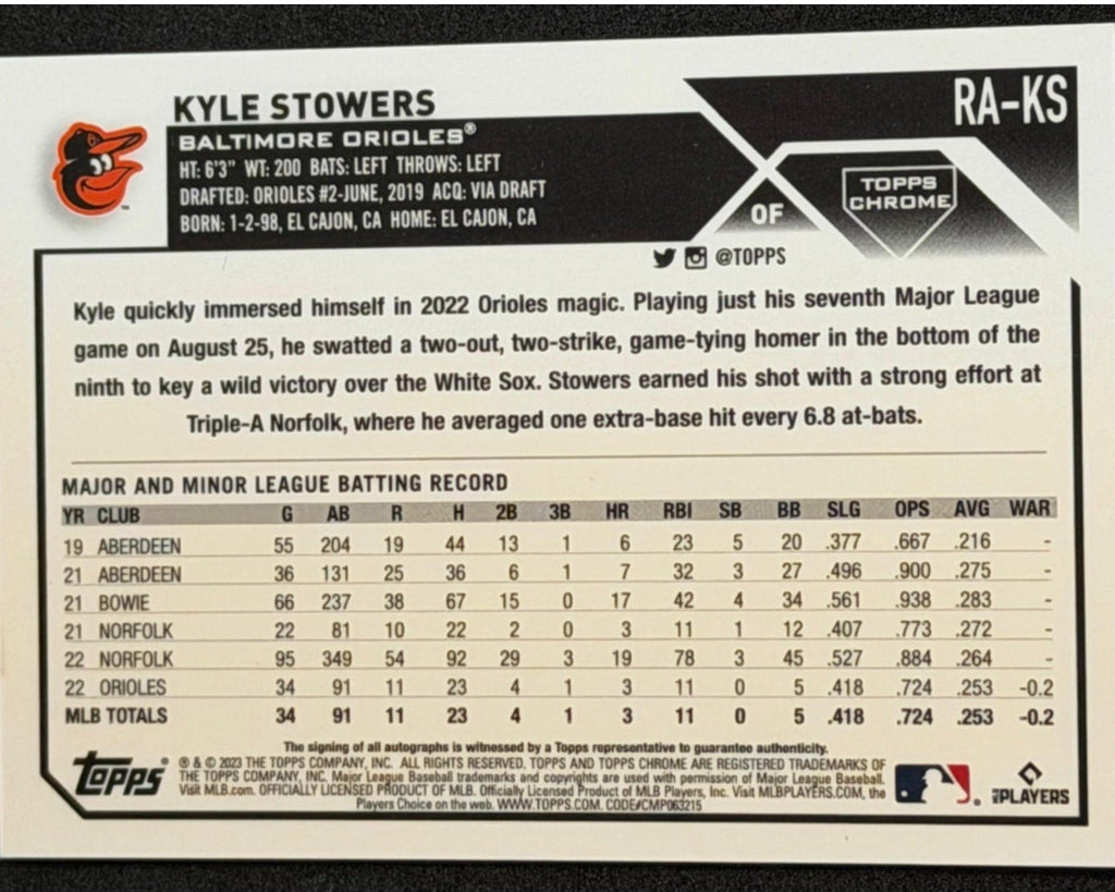 Back of 2023 Topps Chrome Kyle Stowers Rookie Autograph card #RA-KS showing certified autograph details
