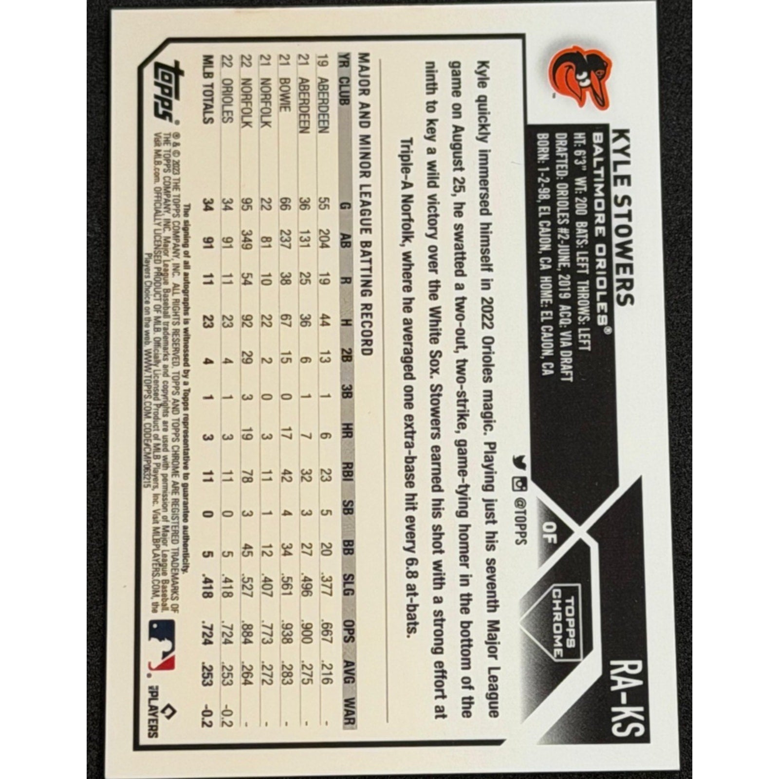 2023 Topps Chrome - Rookie Autographs Kyle Stowers #RA-KS (AU, RC)