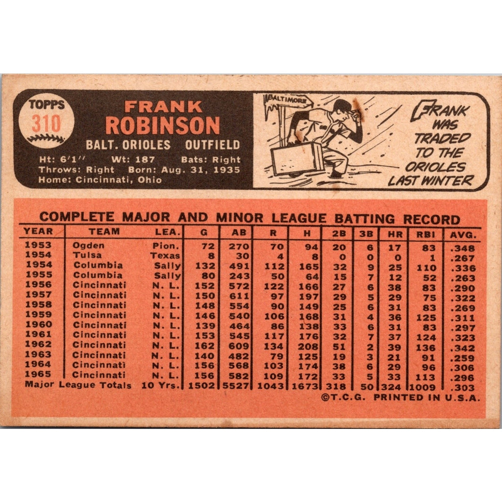 FRANK ROBINSON 1966 TOPPS #310 ORIOLES Centered Baseball