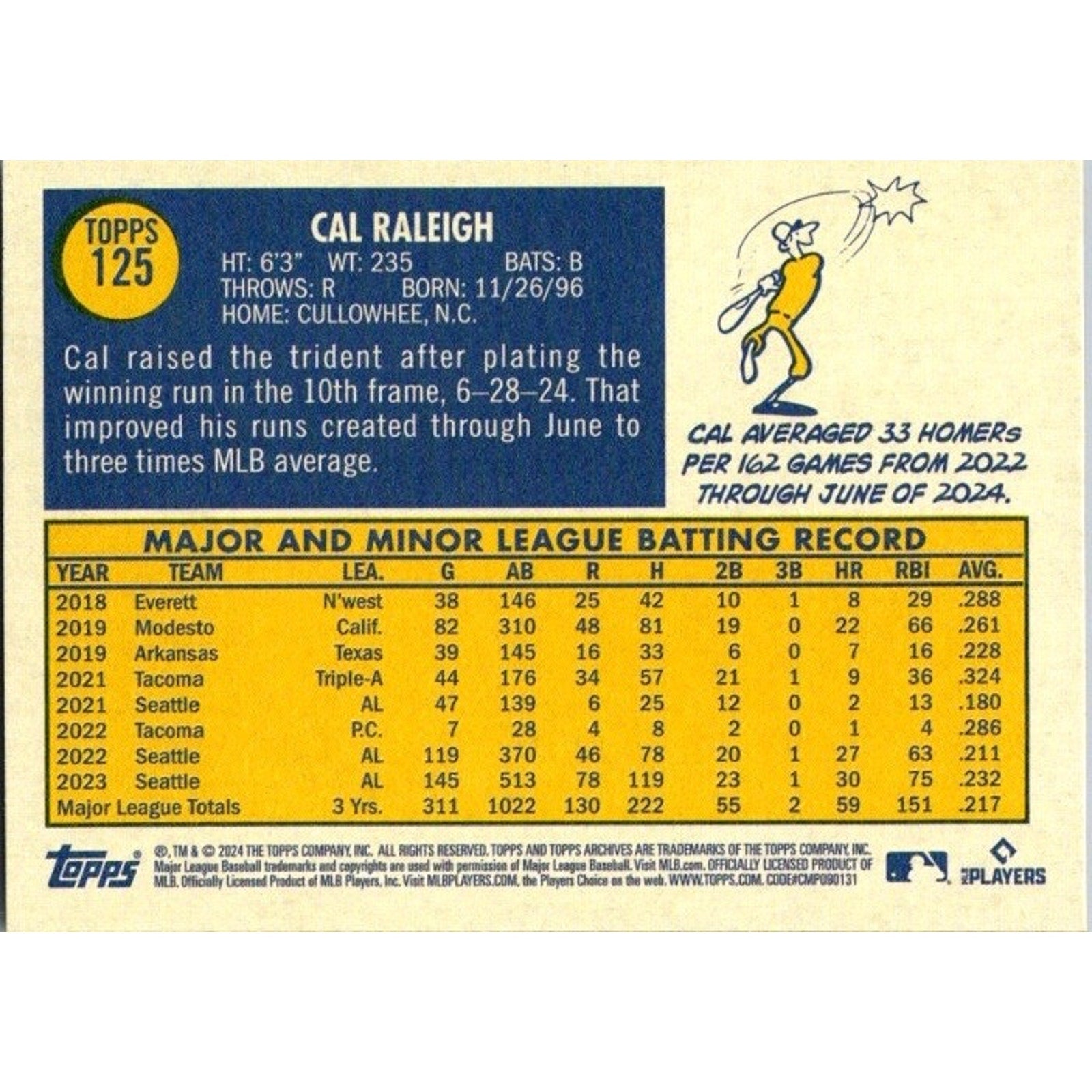 2024 Topps Archives Cal Raleigh #125 Seattle Mariners Mint