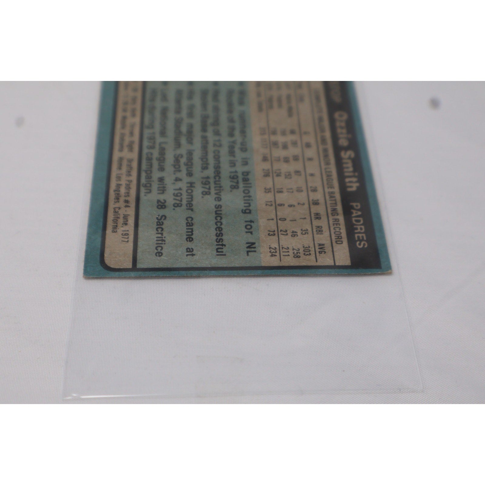 Ozzie Smith 1980 Topps #393 NM 2nd Year See Pics