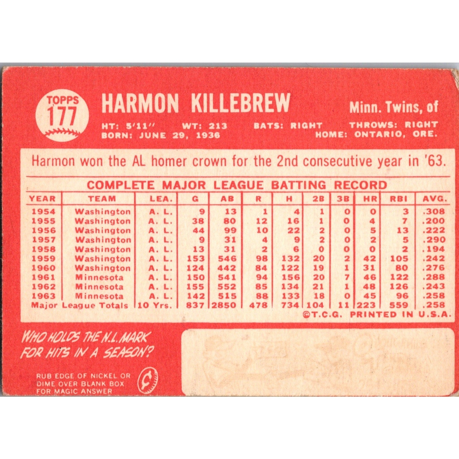 Back of 1964 Topps #177 Harmon Killebrew vintage Minnesota Twins baseball card